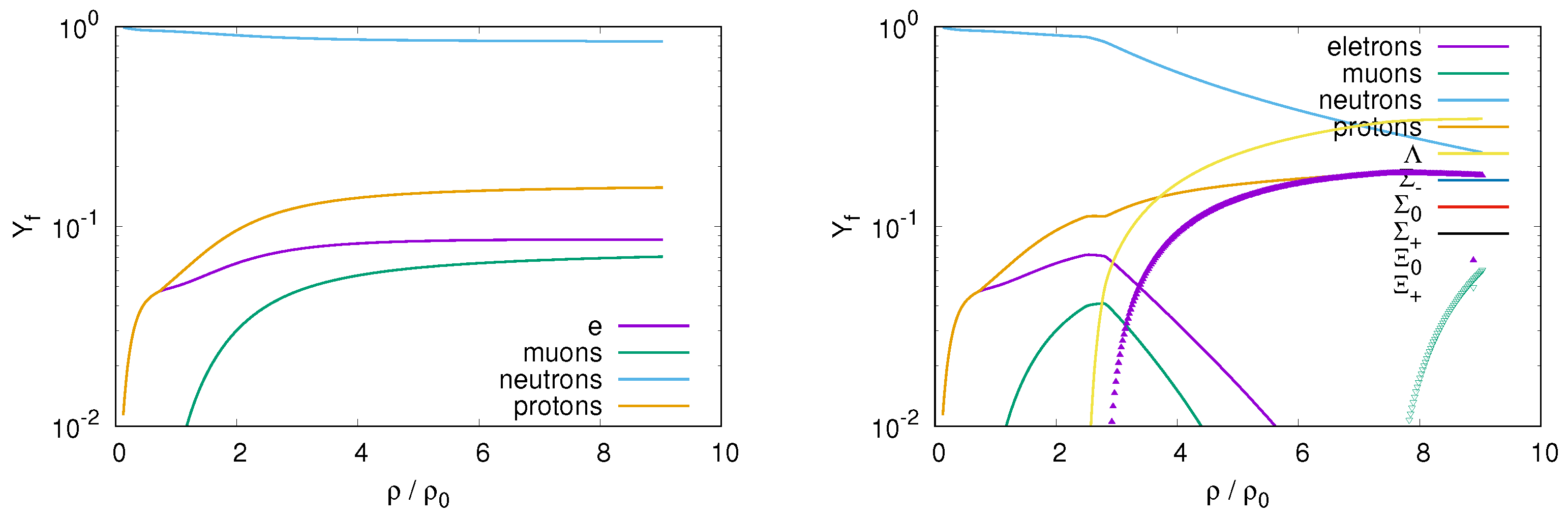 Universe 07 00267 g010 Universe 07 00267 g010