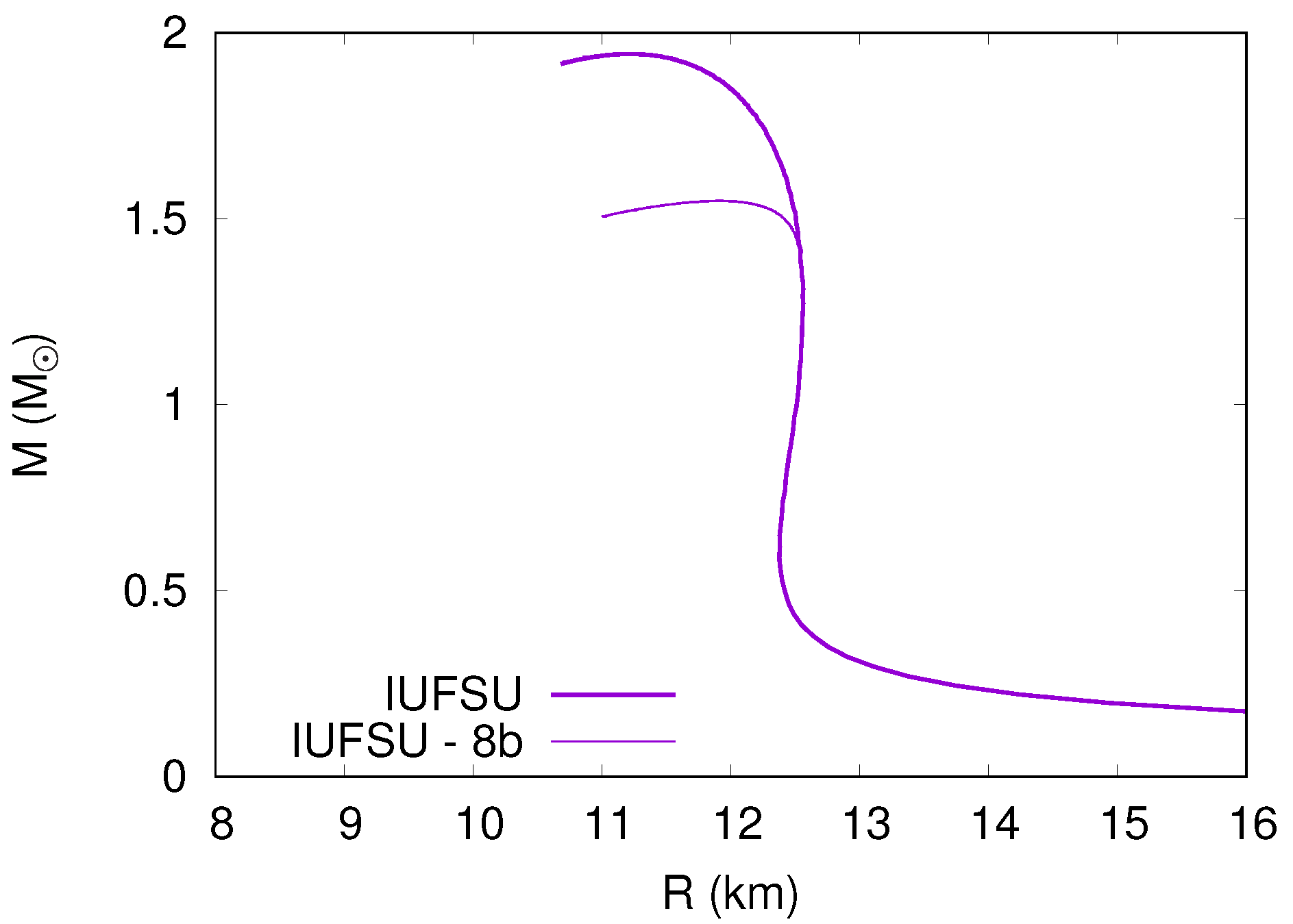Universe 07 00267 g011 Universe 07 00267 g011
