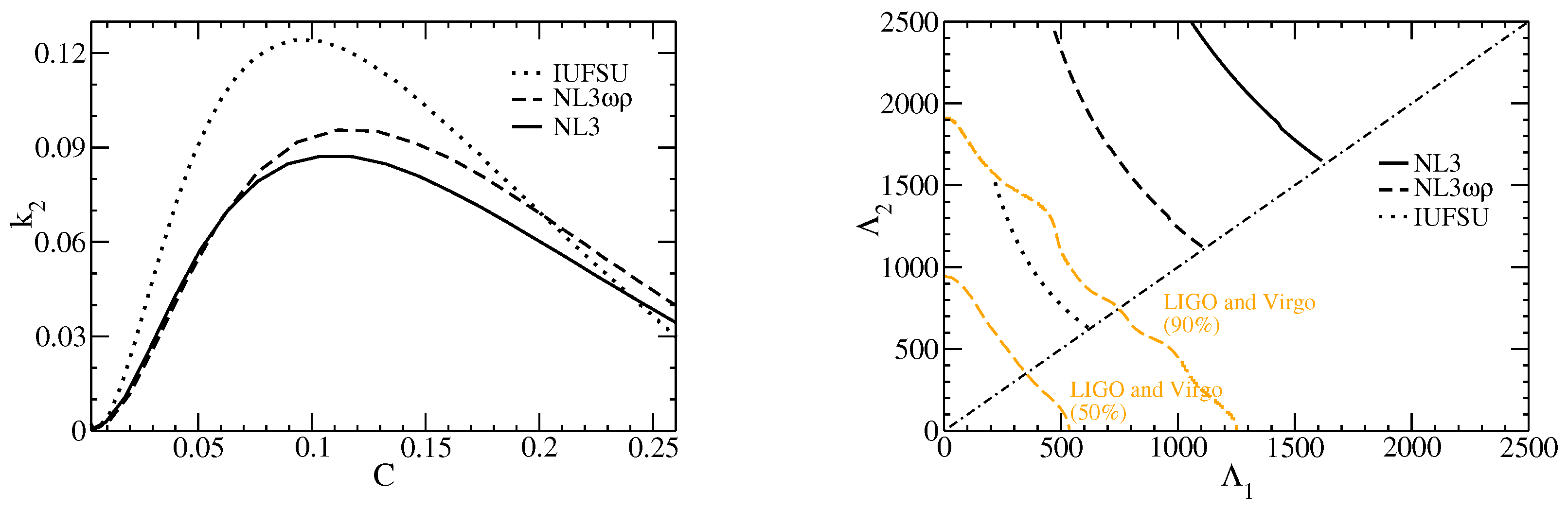 Universe 07 00267 g013 Universe 07 00267 g013