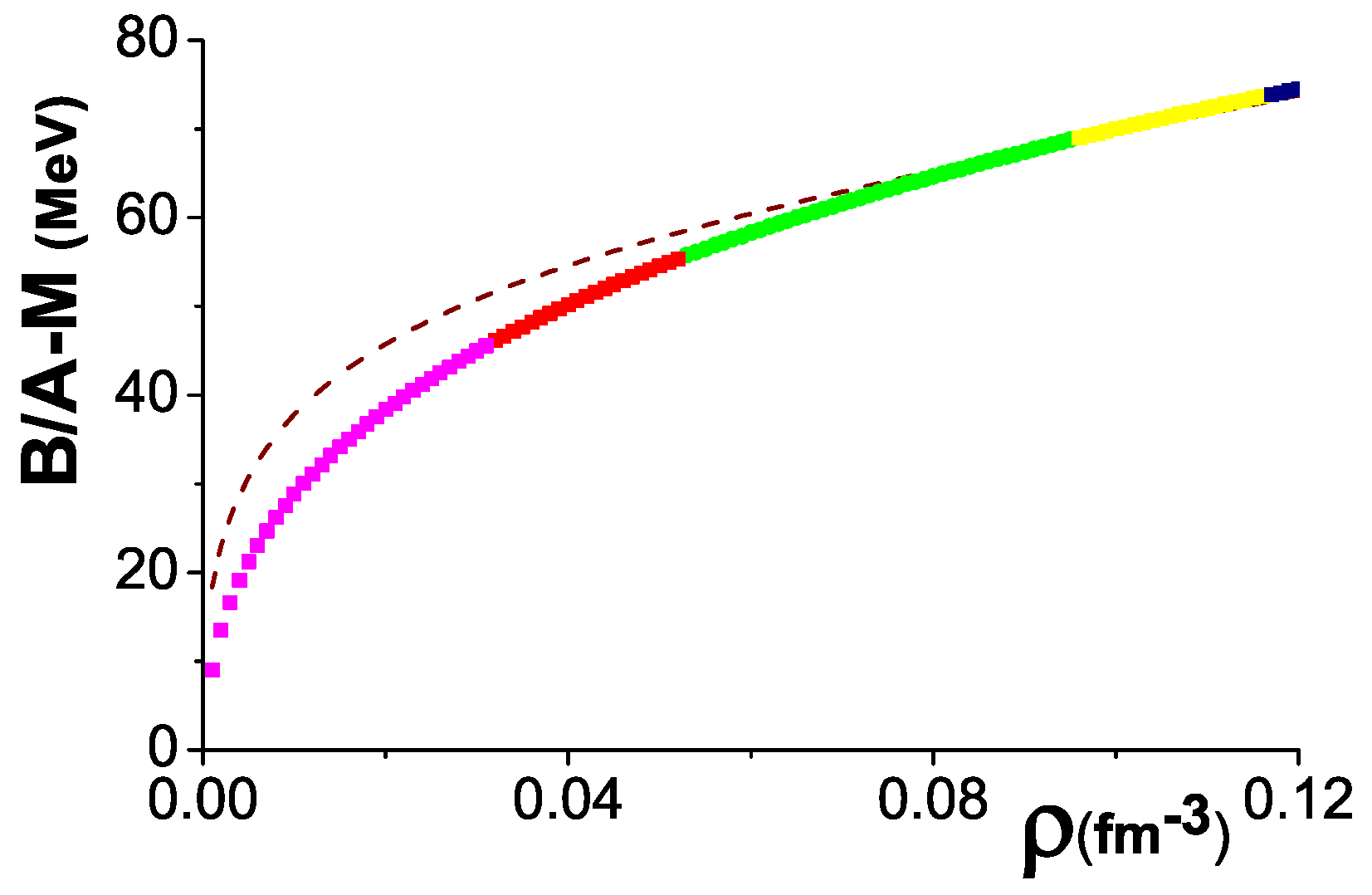 Universe 07 00267 g014 Universe 07 00267 g014
