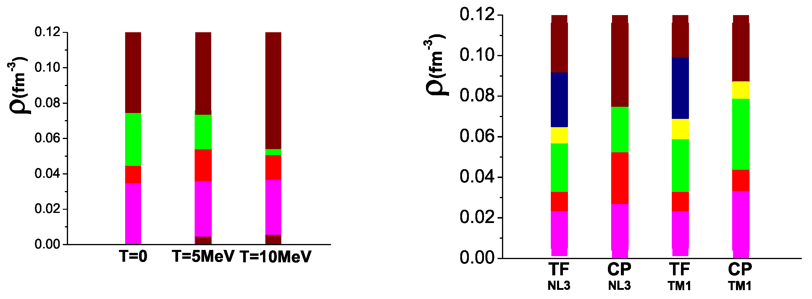 Universe 07 00267 g015 Universe 07 00267 g015