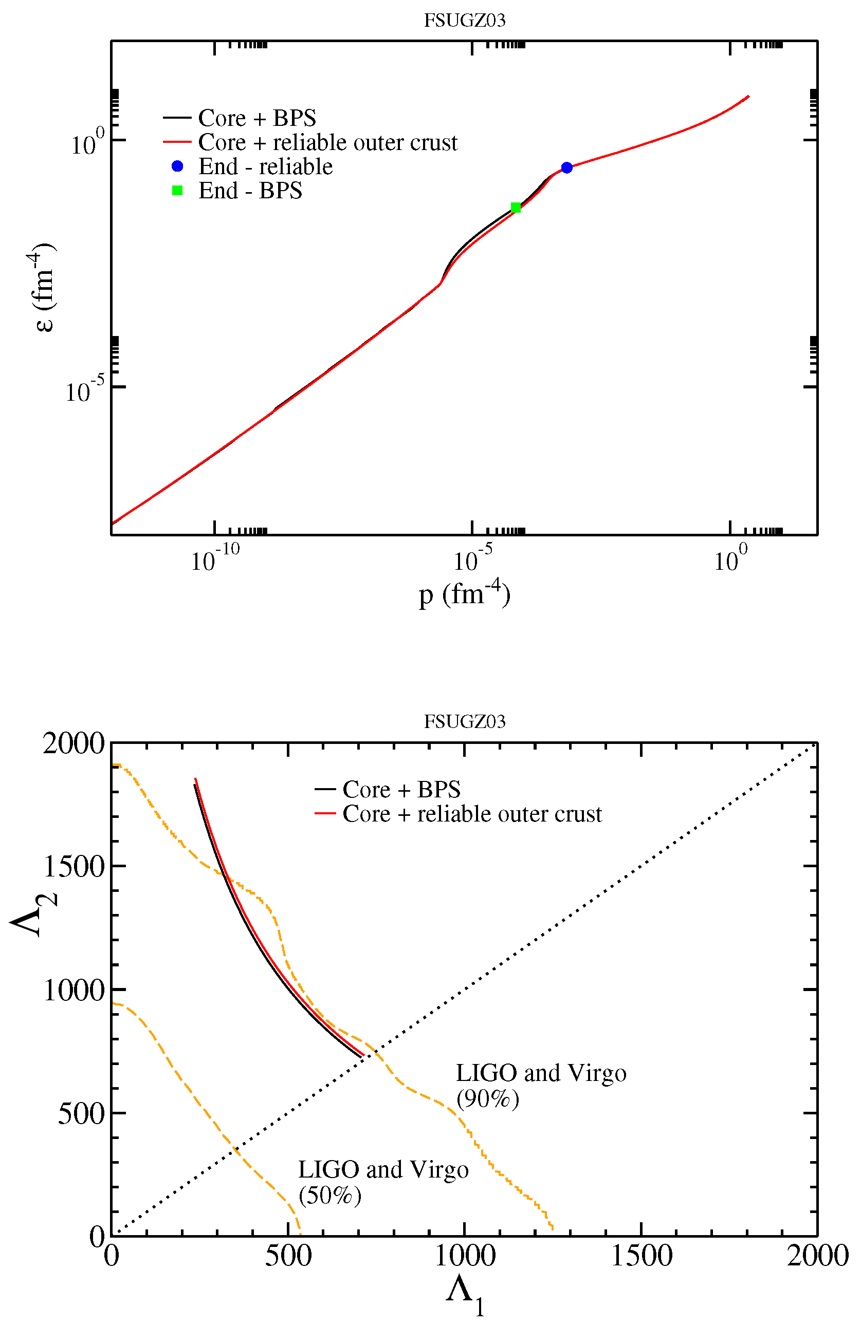 Universe 07 00267 g016 Universe 07 00267 g016