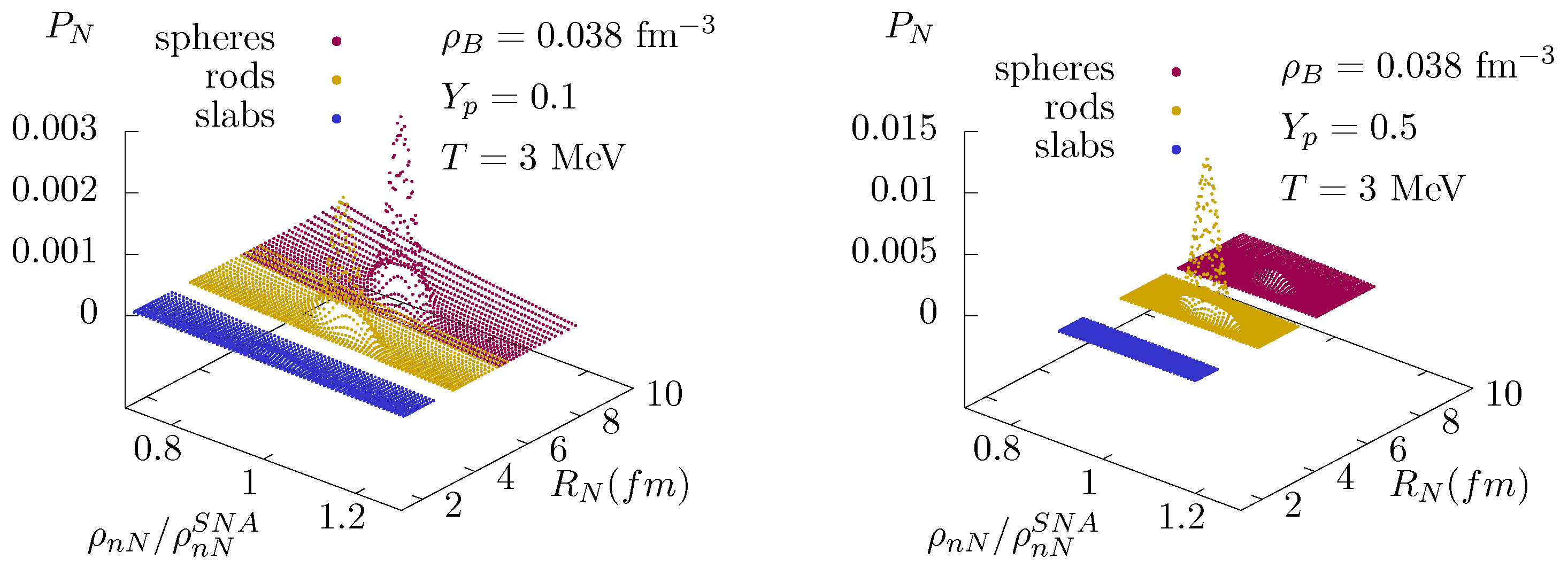 Universe 07 00267 g018 Universe 07 00267 g018