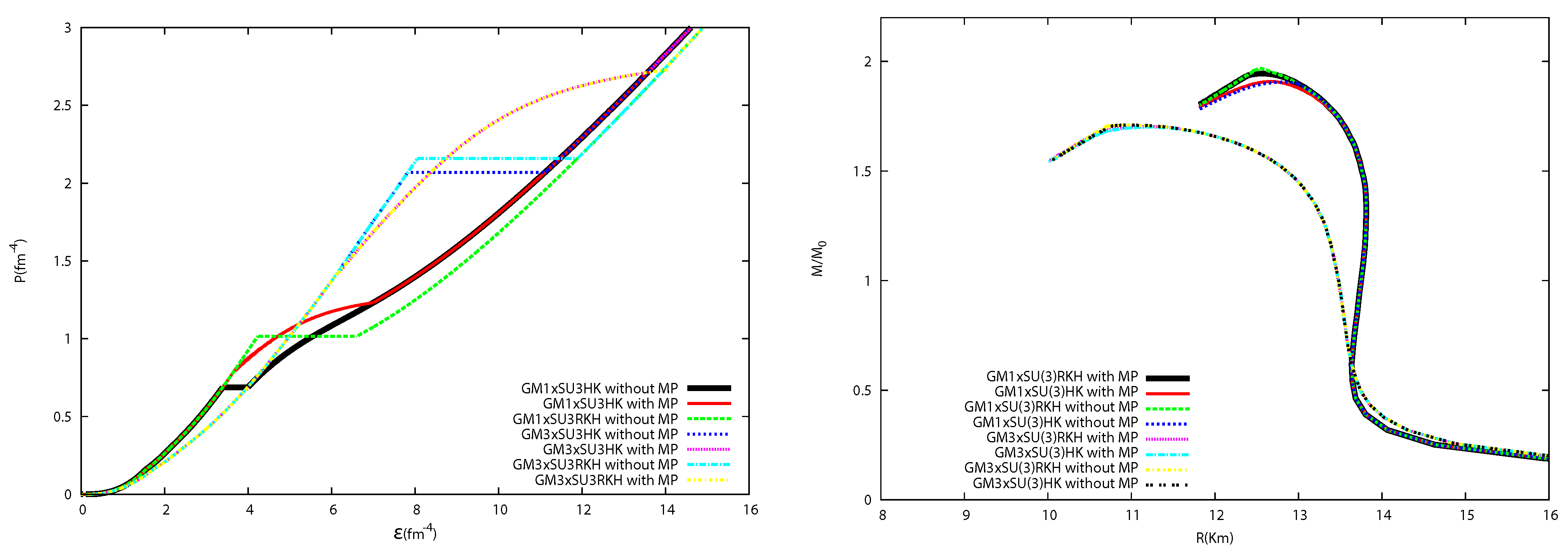 Universe 07 00267 g019 Universe 07 00267 g019