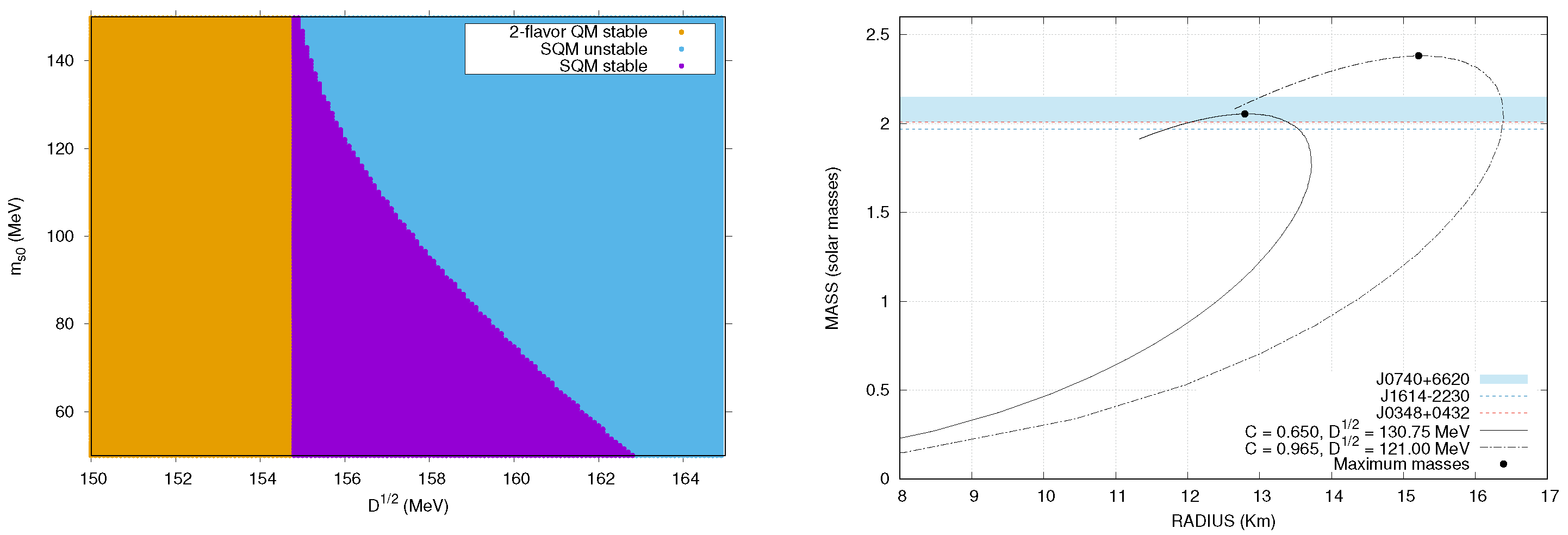 Universe 07 00267 g021 Universe 07 00267 g021