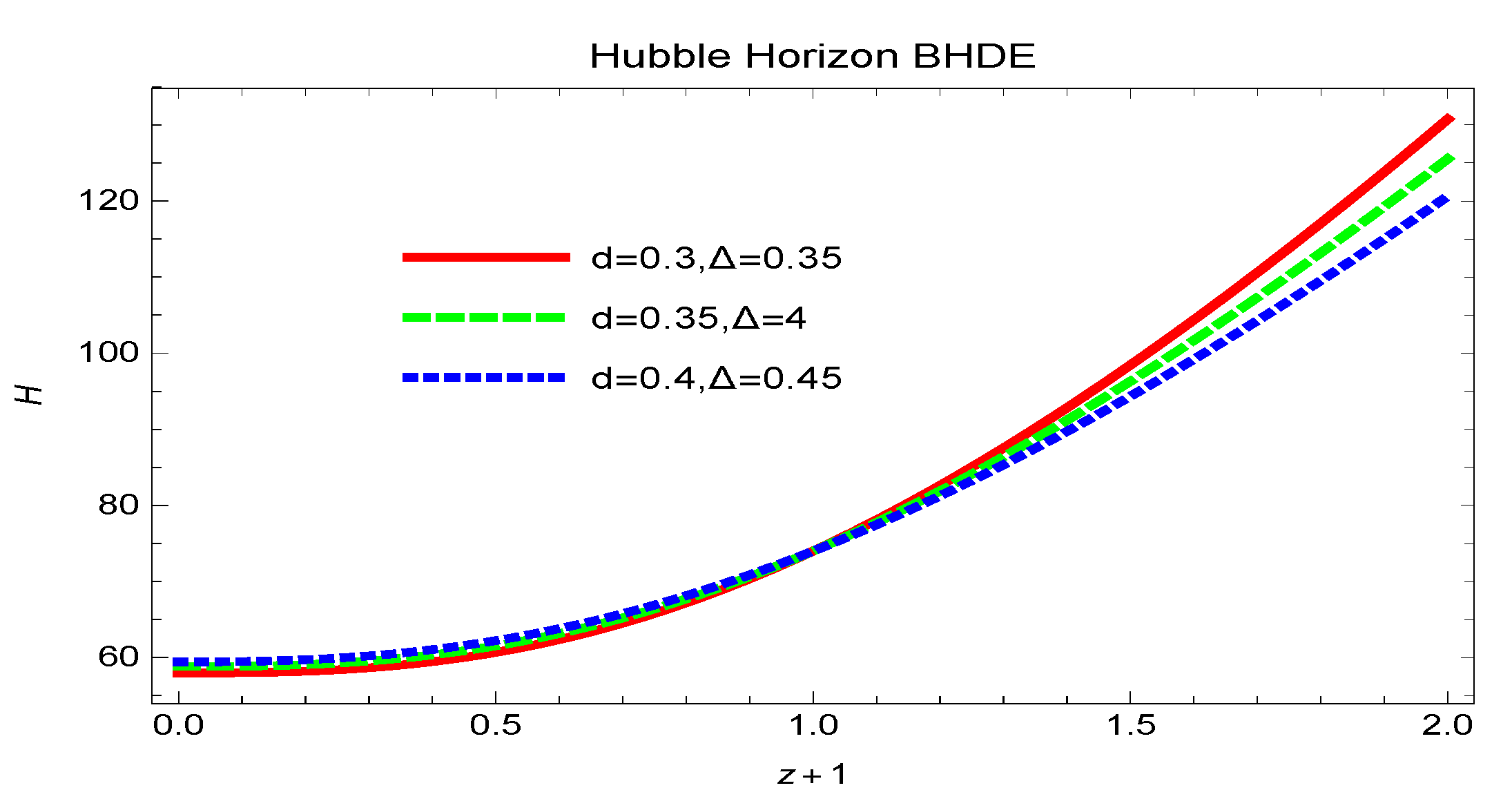 Universe 07 00268 g001