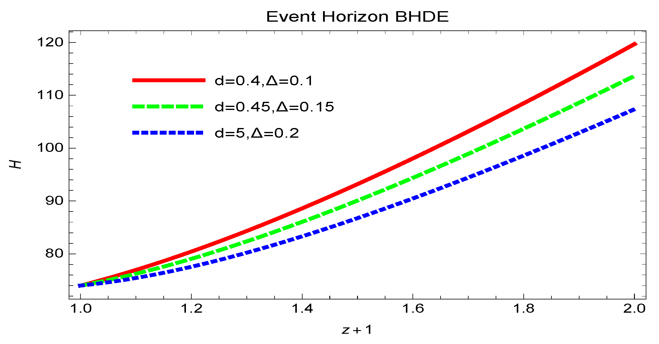 Universe 07 00268 g002