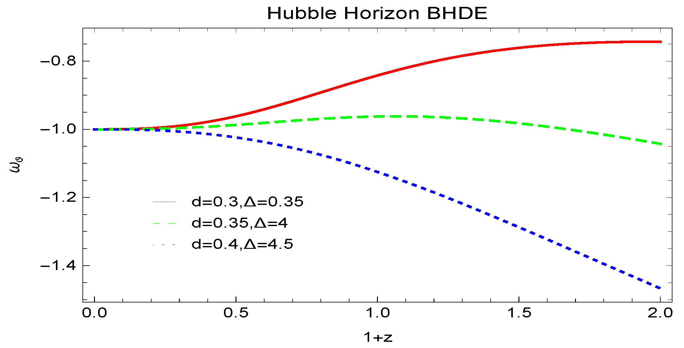 Universe 07 00268 g003