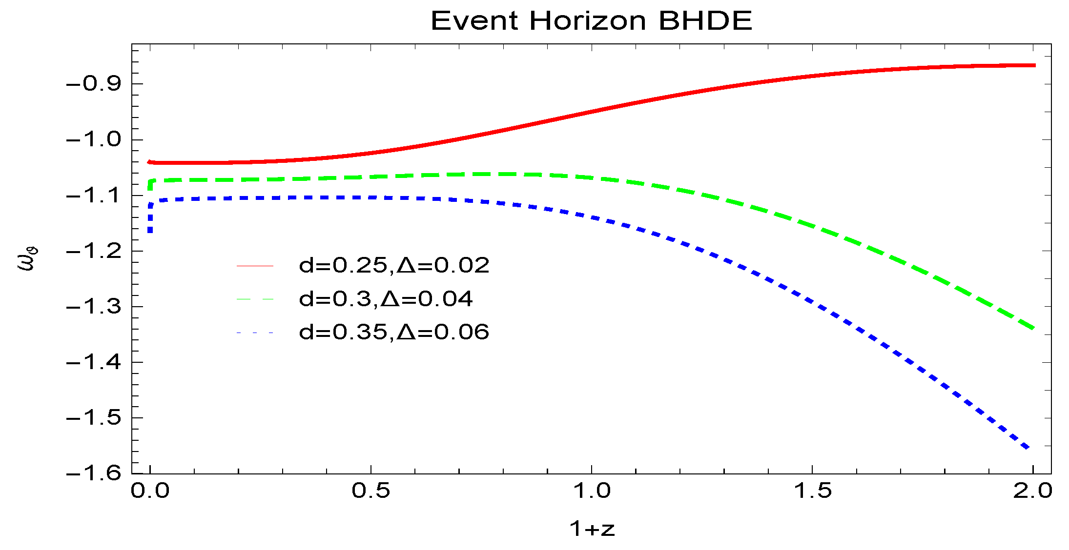 Universe 07 00268 g004