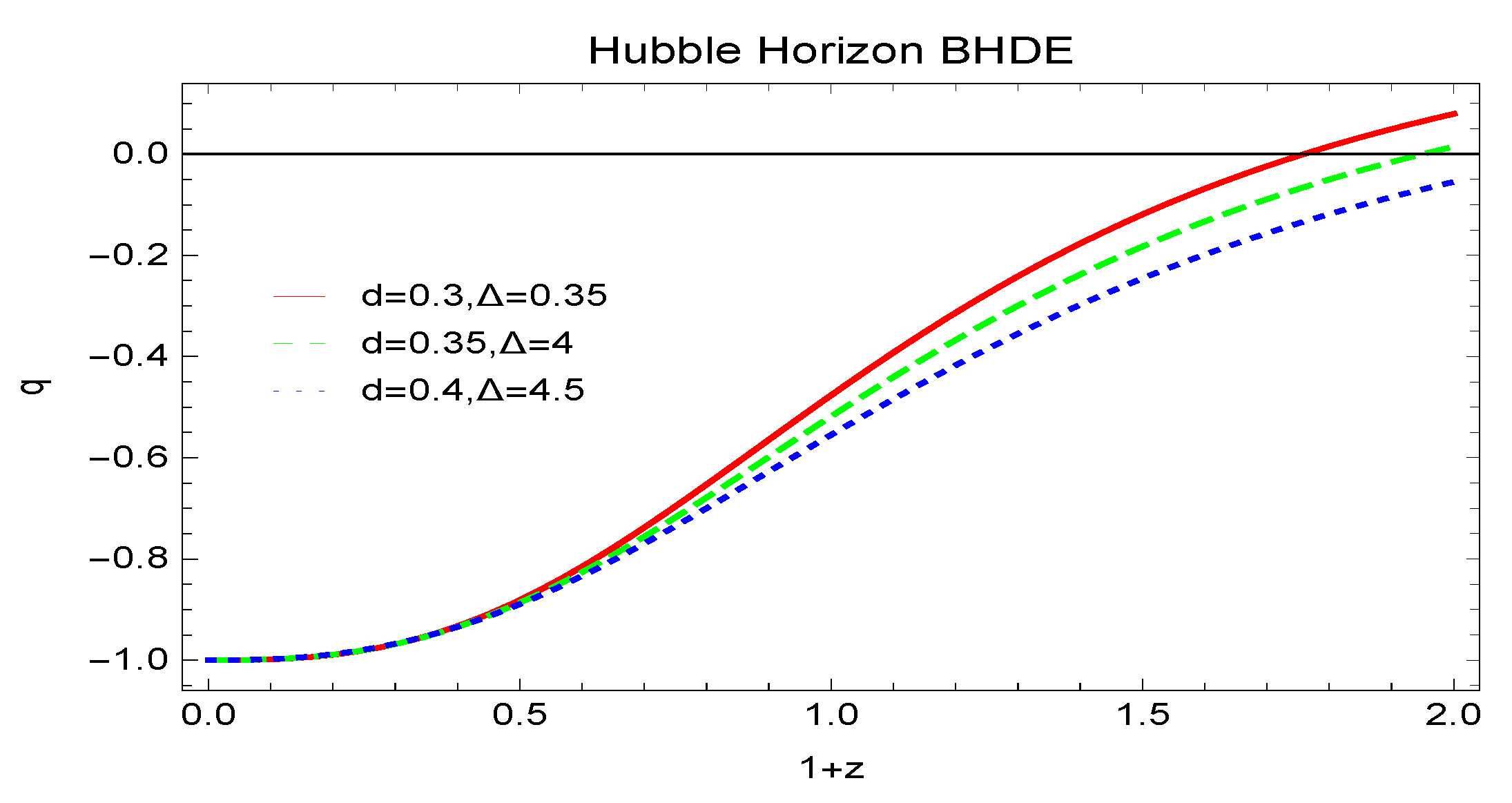 Universe 07 00268 g005