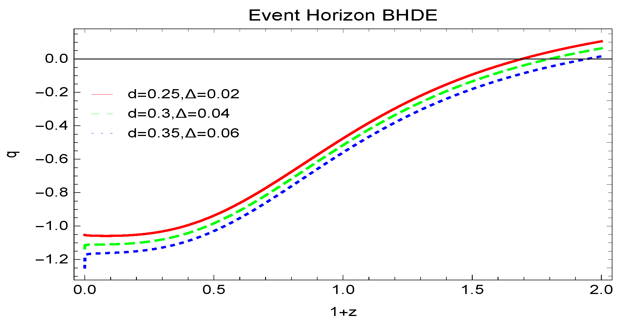 Universe 07 00268 g006