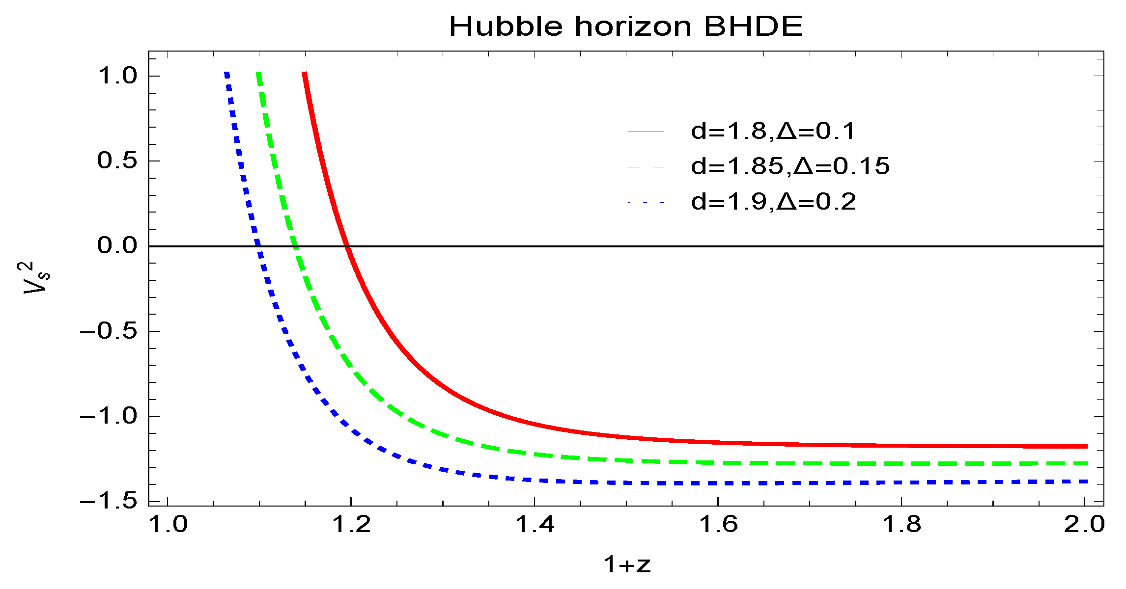 Universe 07 00268 g008