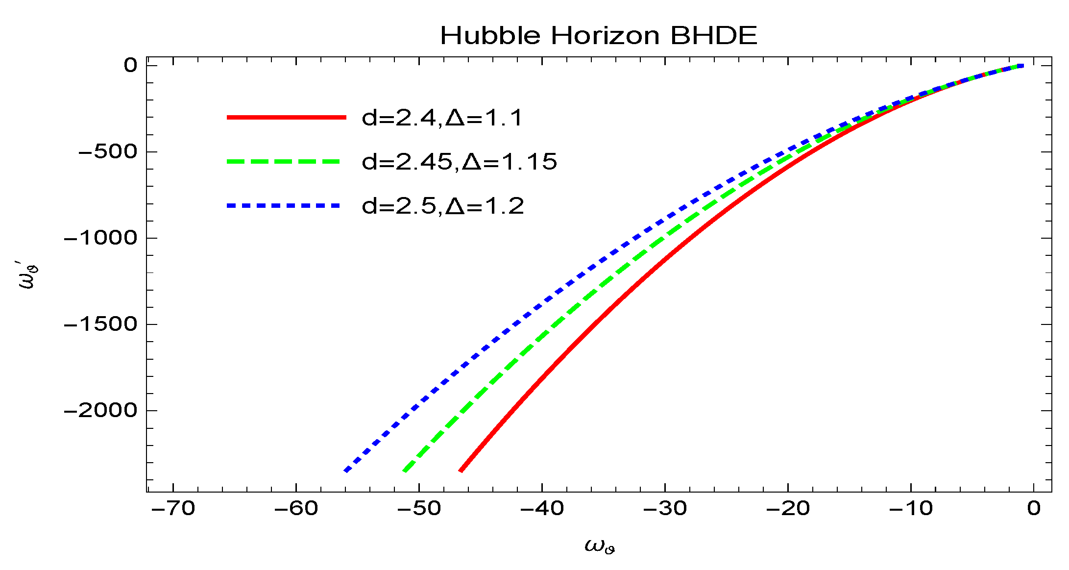 Universe 07 00268 g009