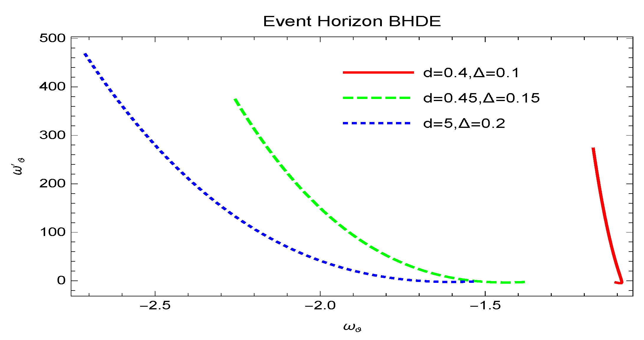 Universe 07 00268 g010