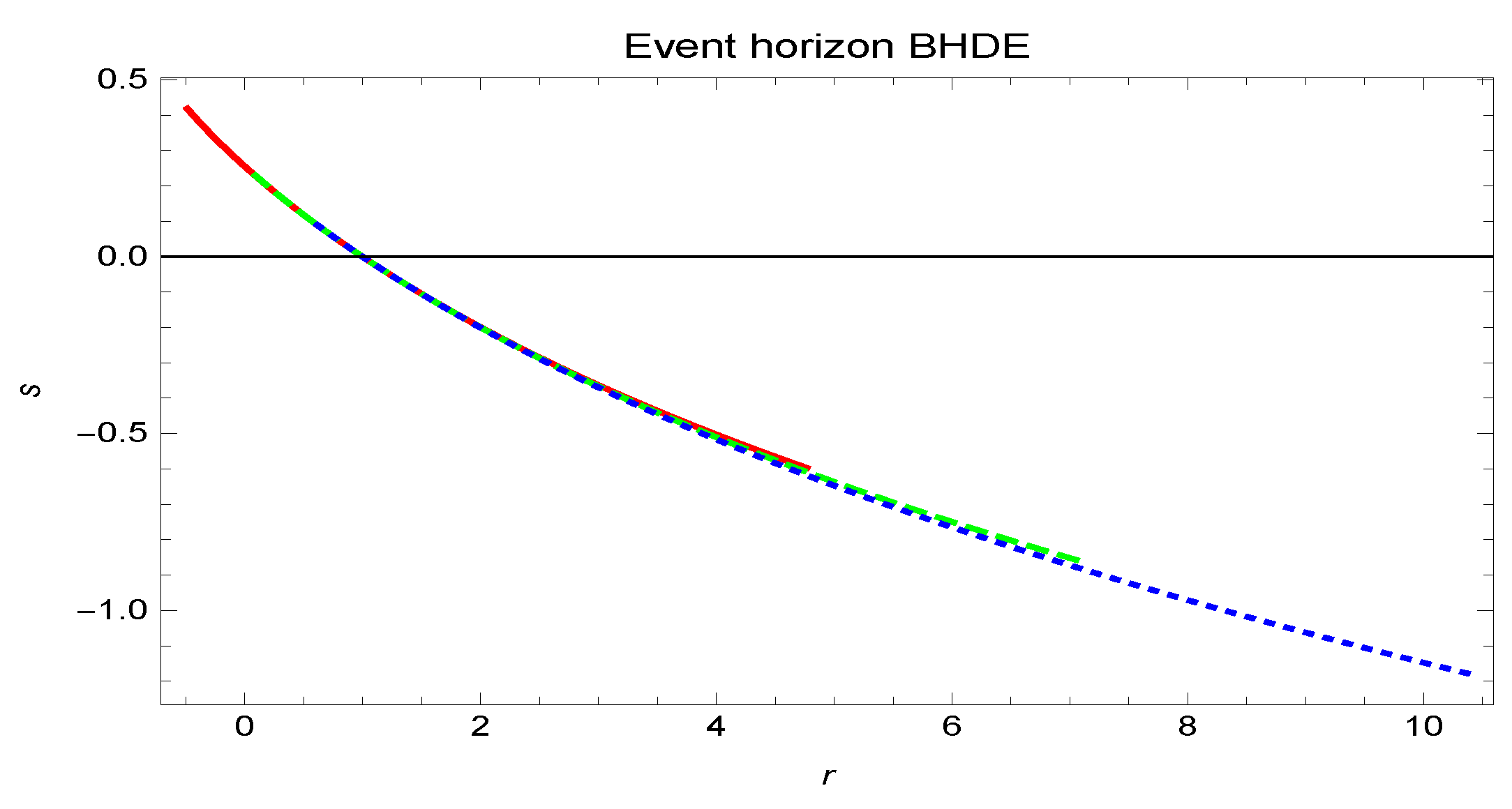 Universe 07 00268 g012