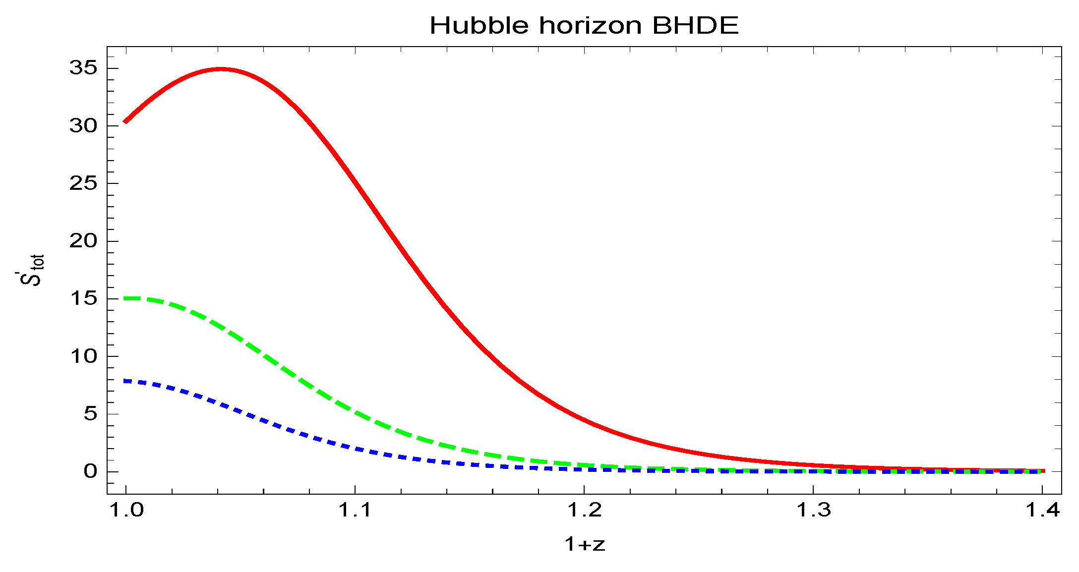 Universe 07 00268 g013