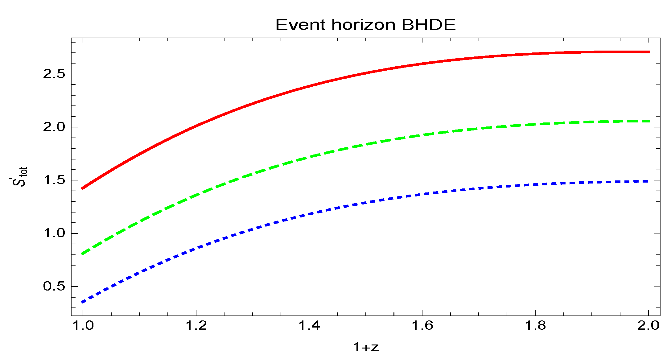 Universe 07 00268 g014