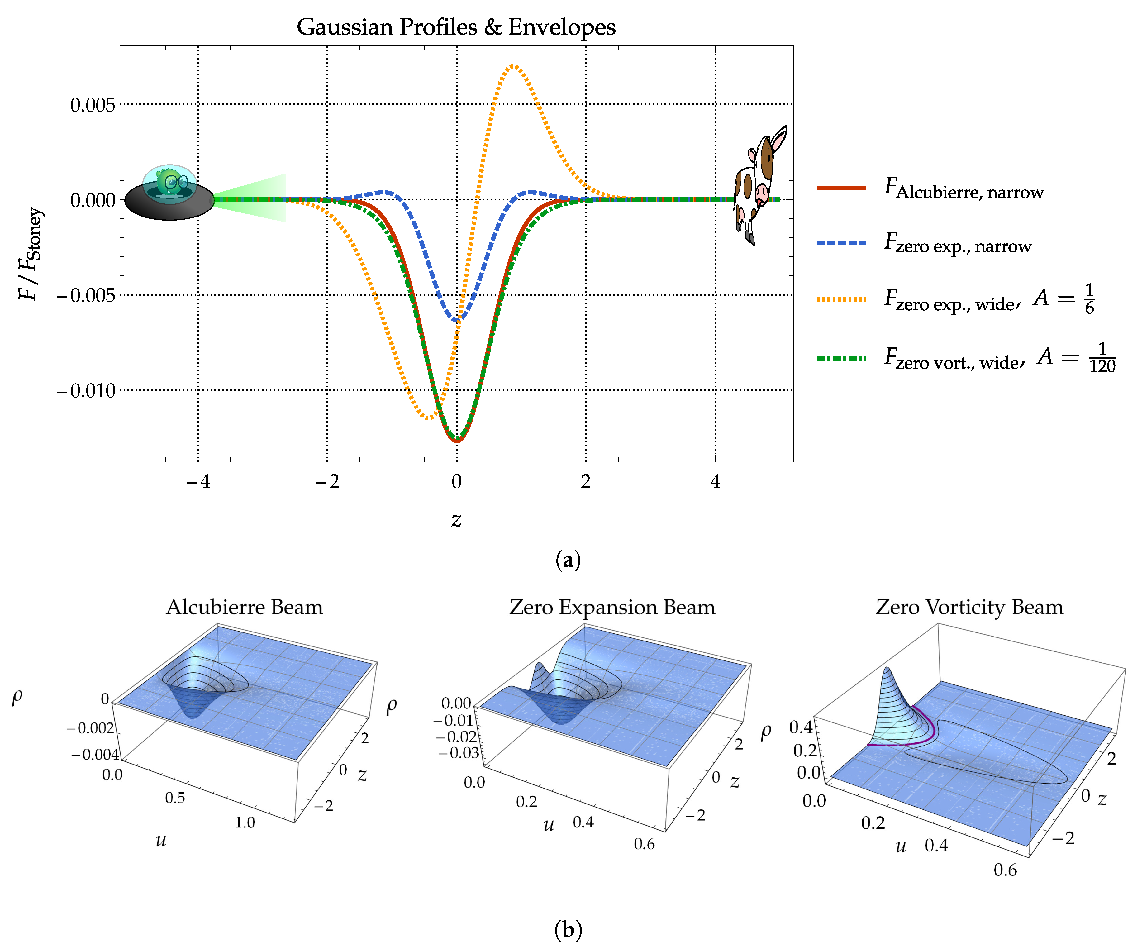 Universe 07 00271 g001