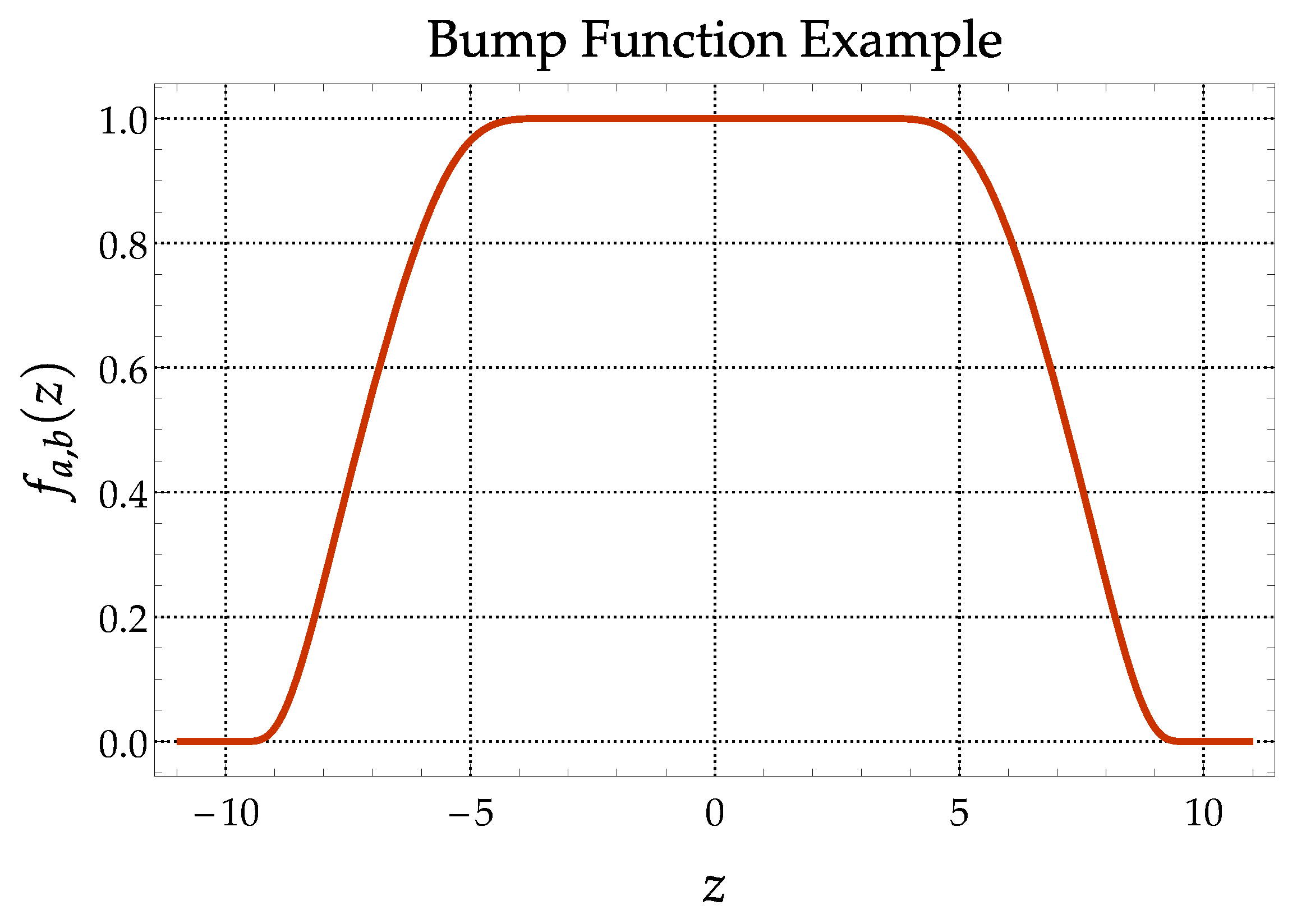 Universe 07 00271 g002