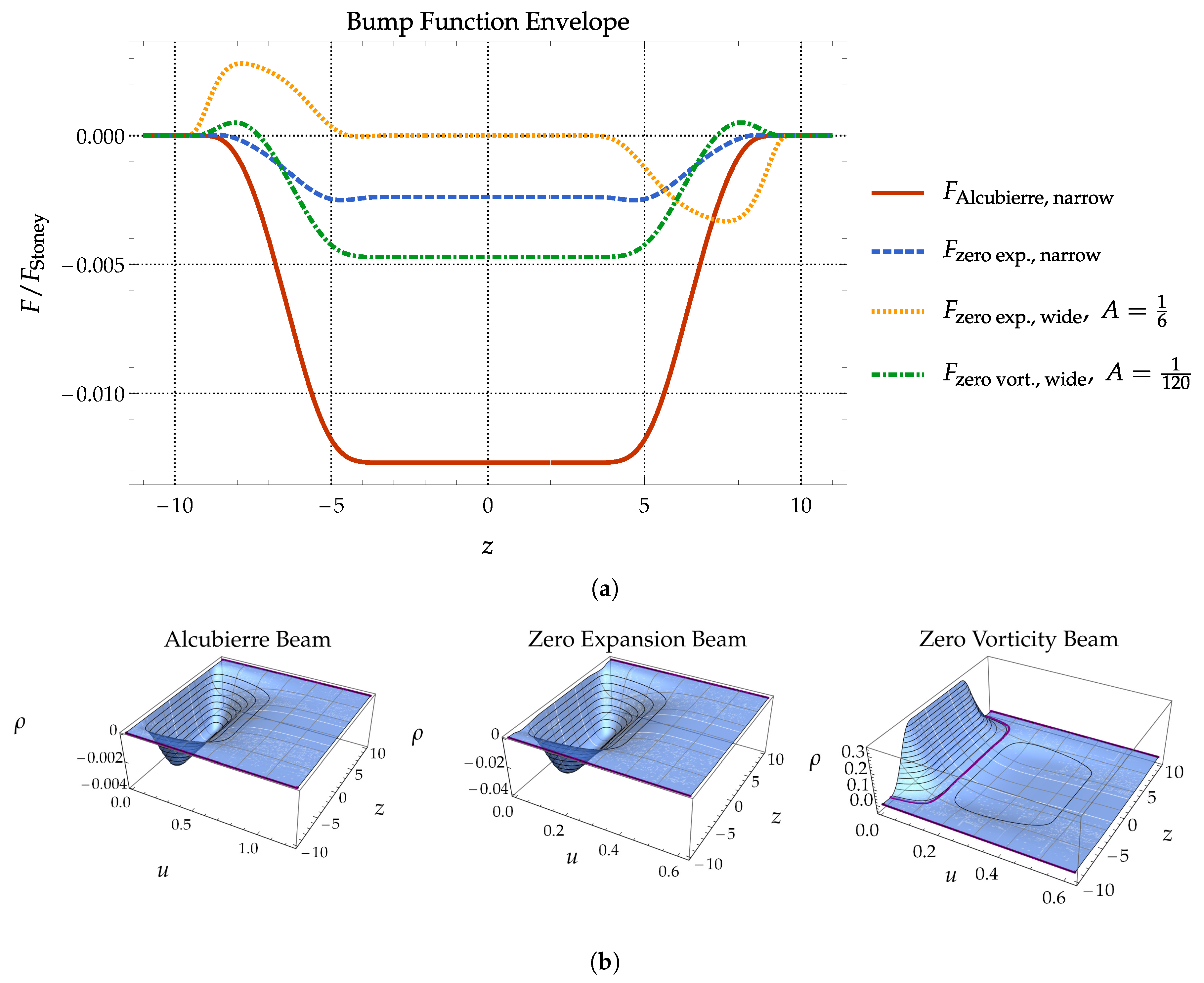 Universe 07 00271 g003