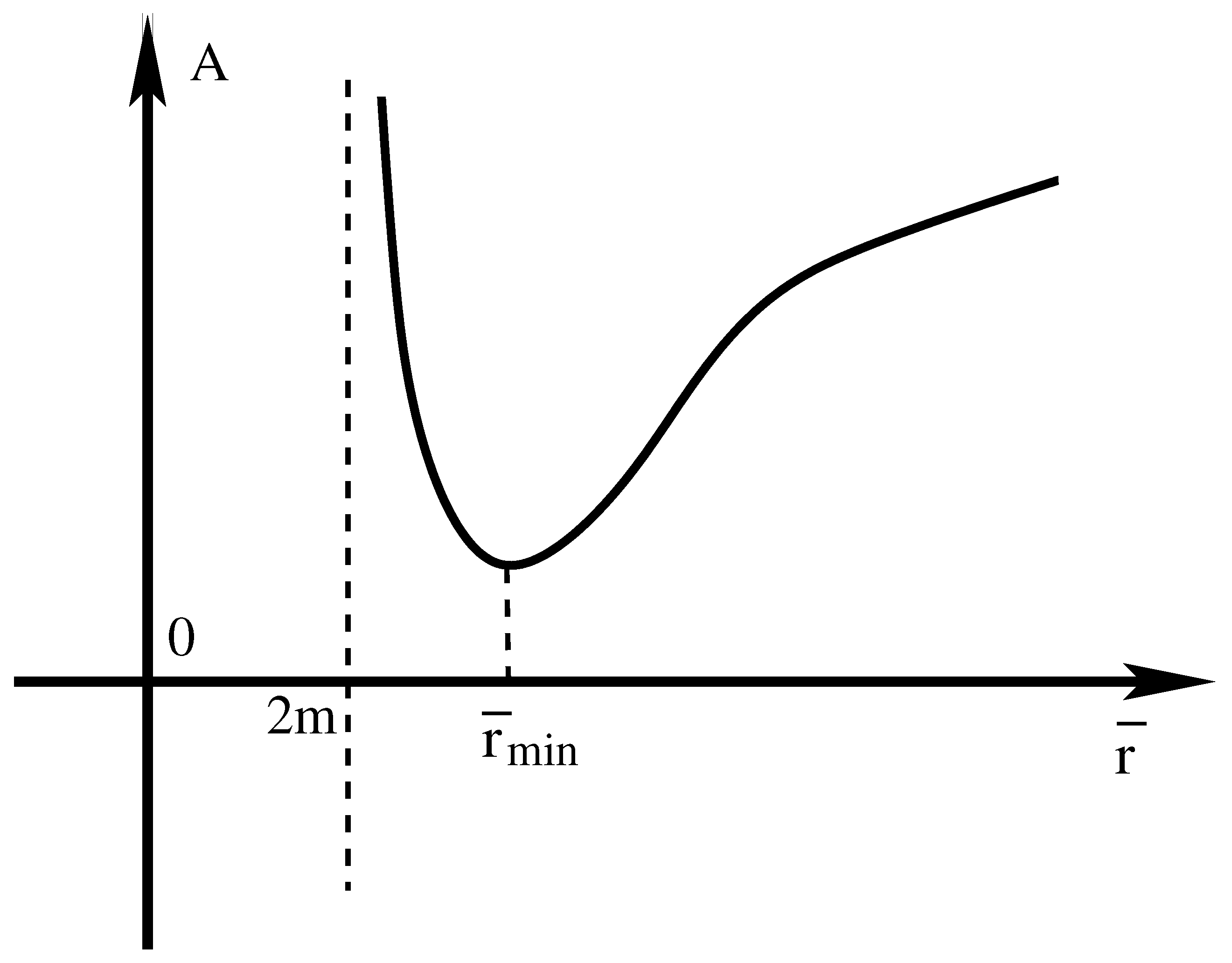 Universe 07 00272 g001