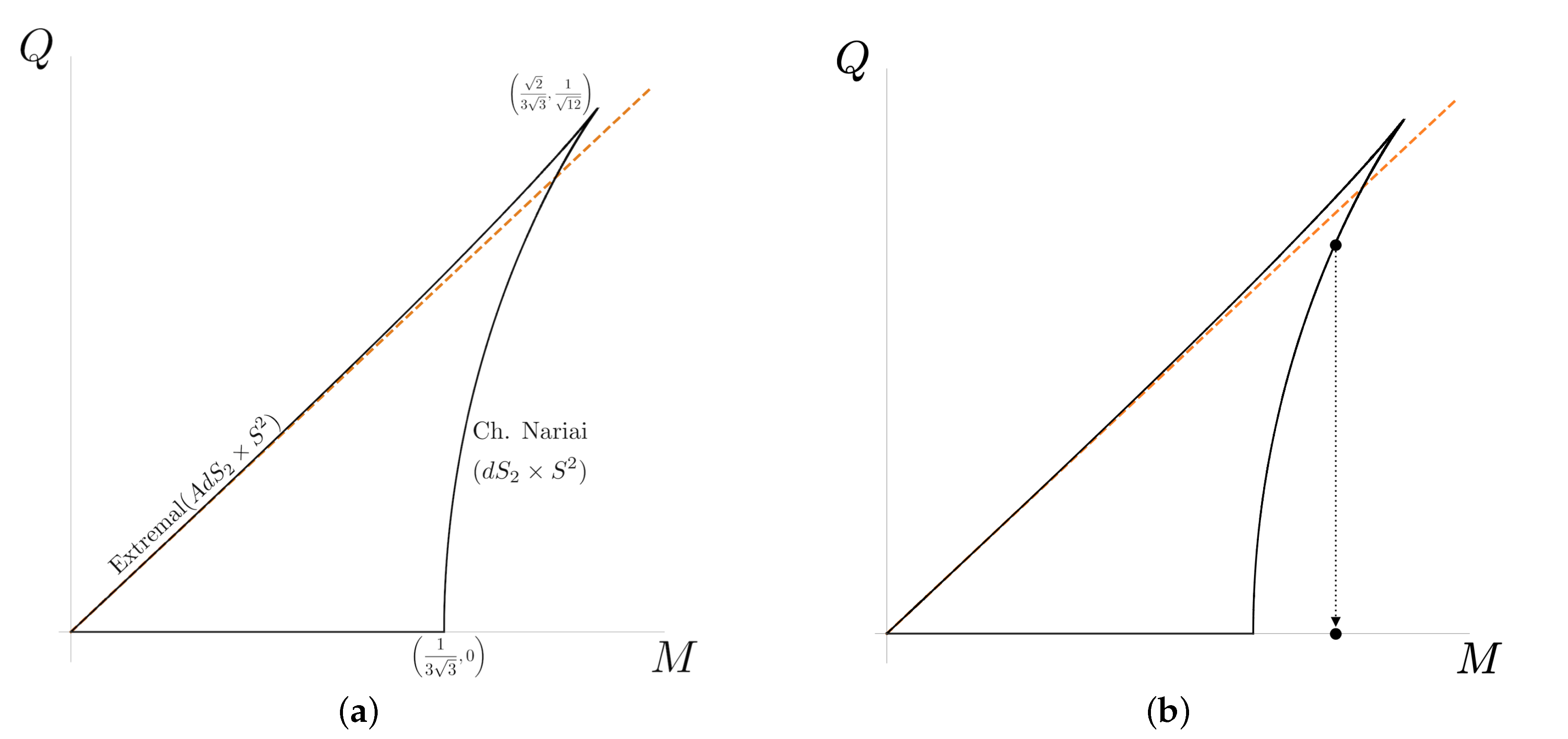 Universe 07 00273 g004