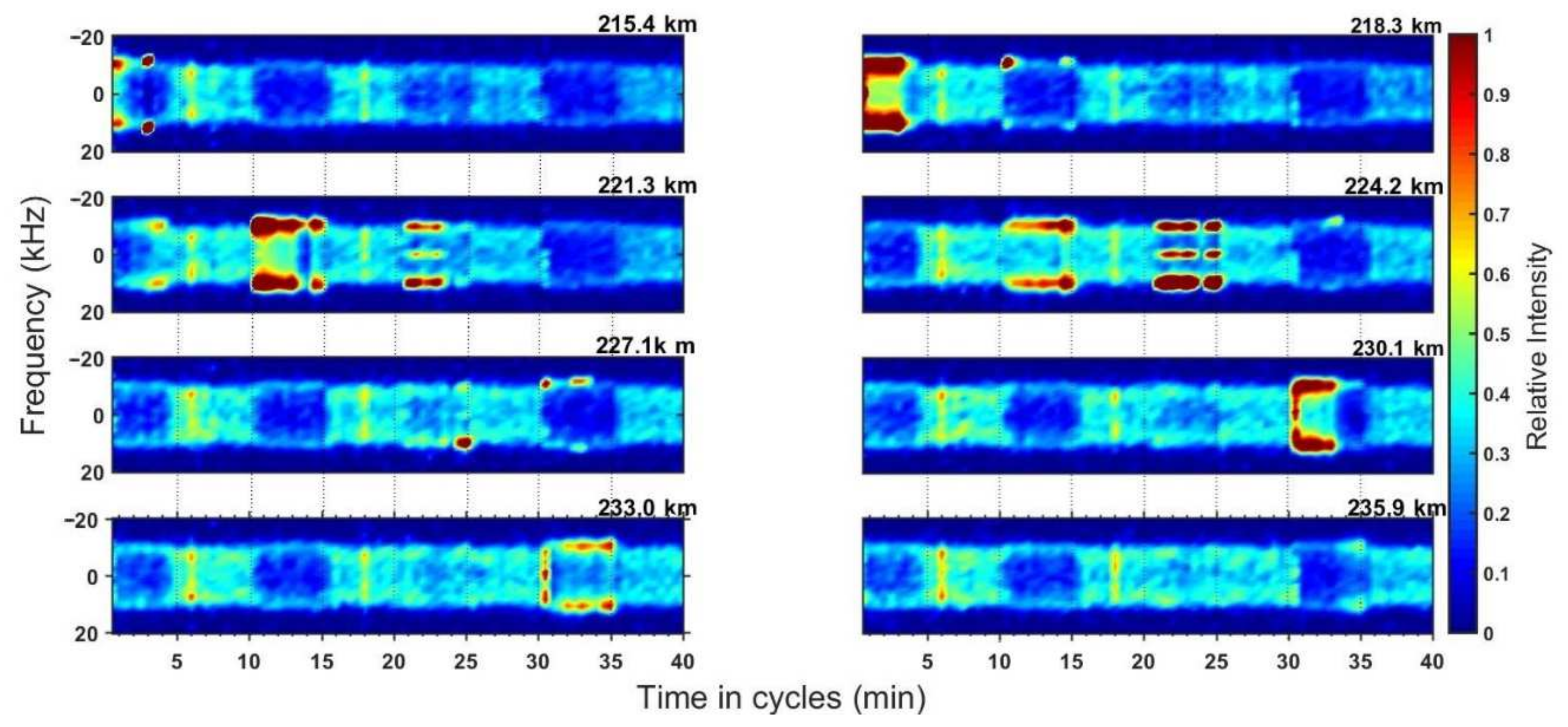 Universe 07 00274 g001