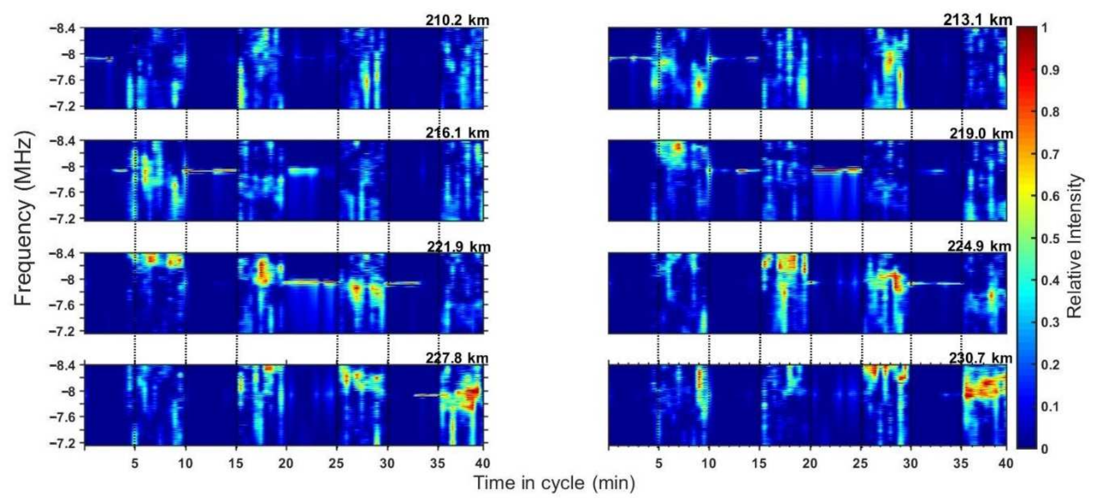 Universe 07 00274 g002