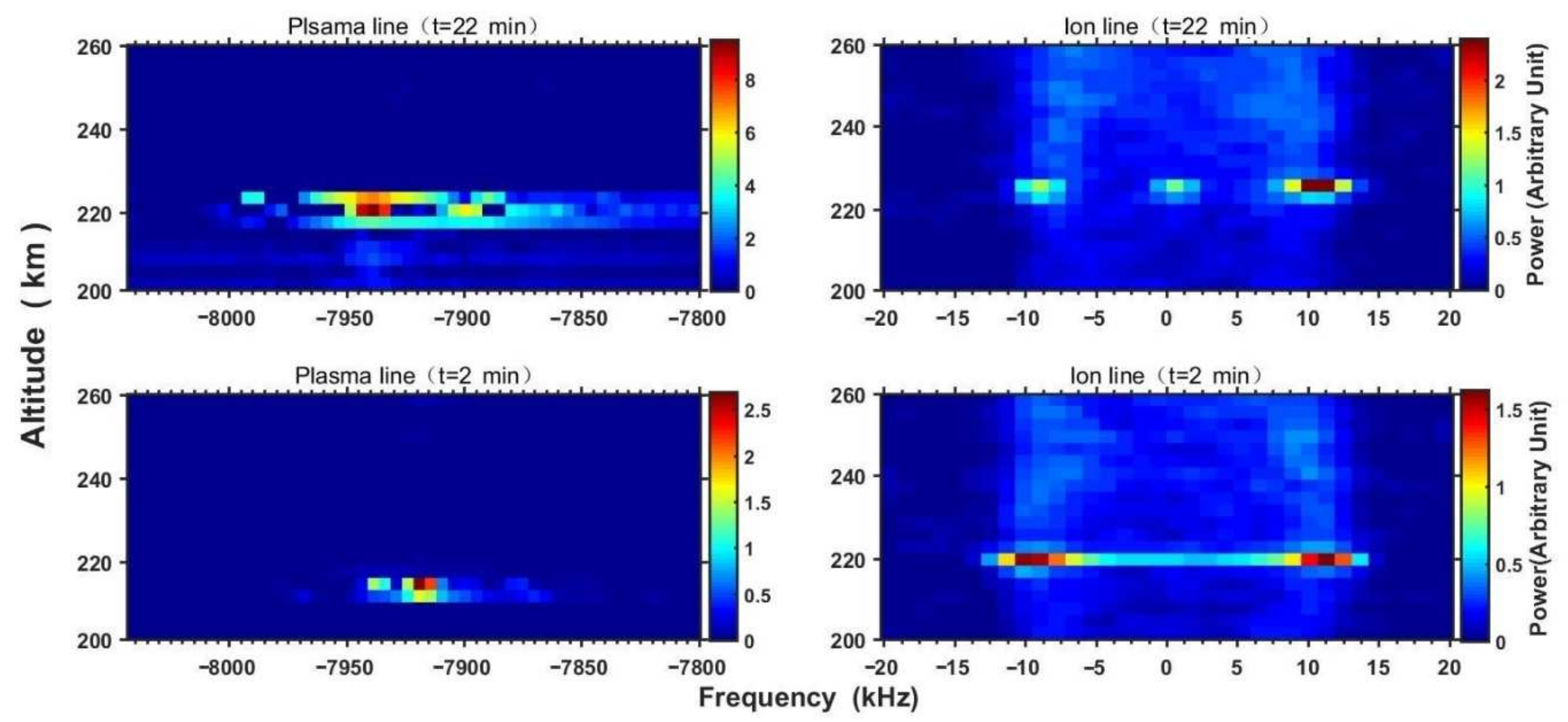 Universe 07 00274 g004