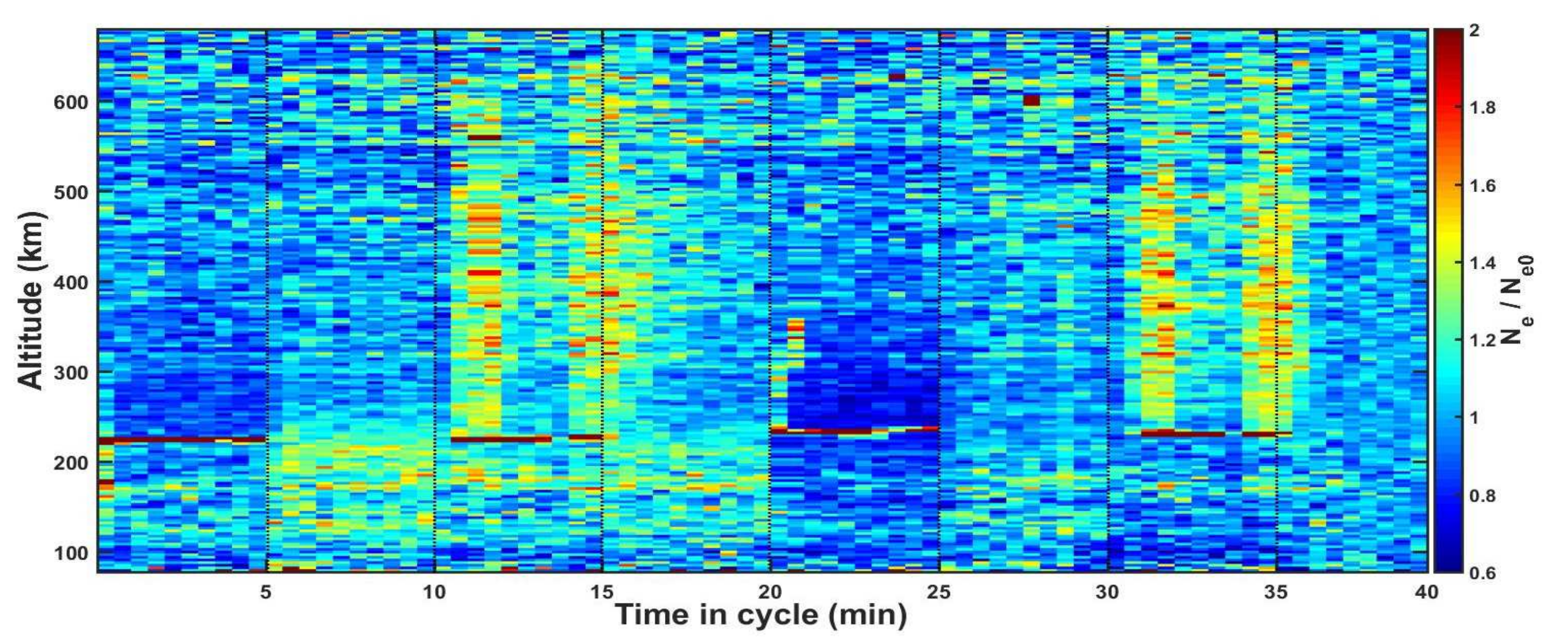 Universe 07 00274 g005