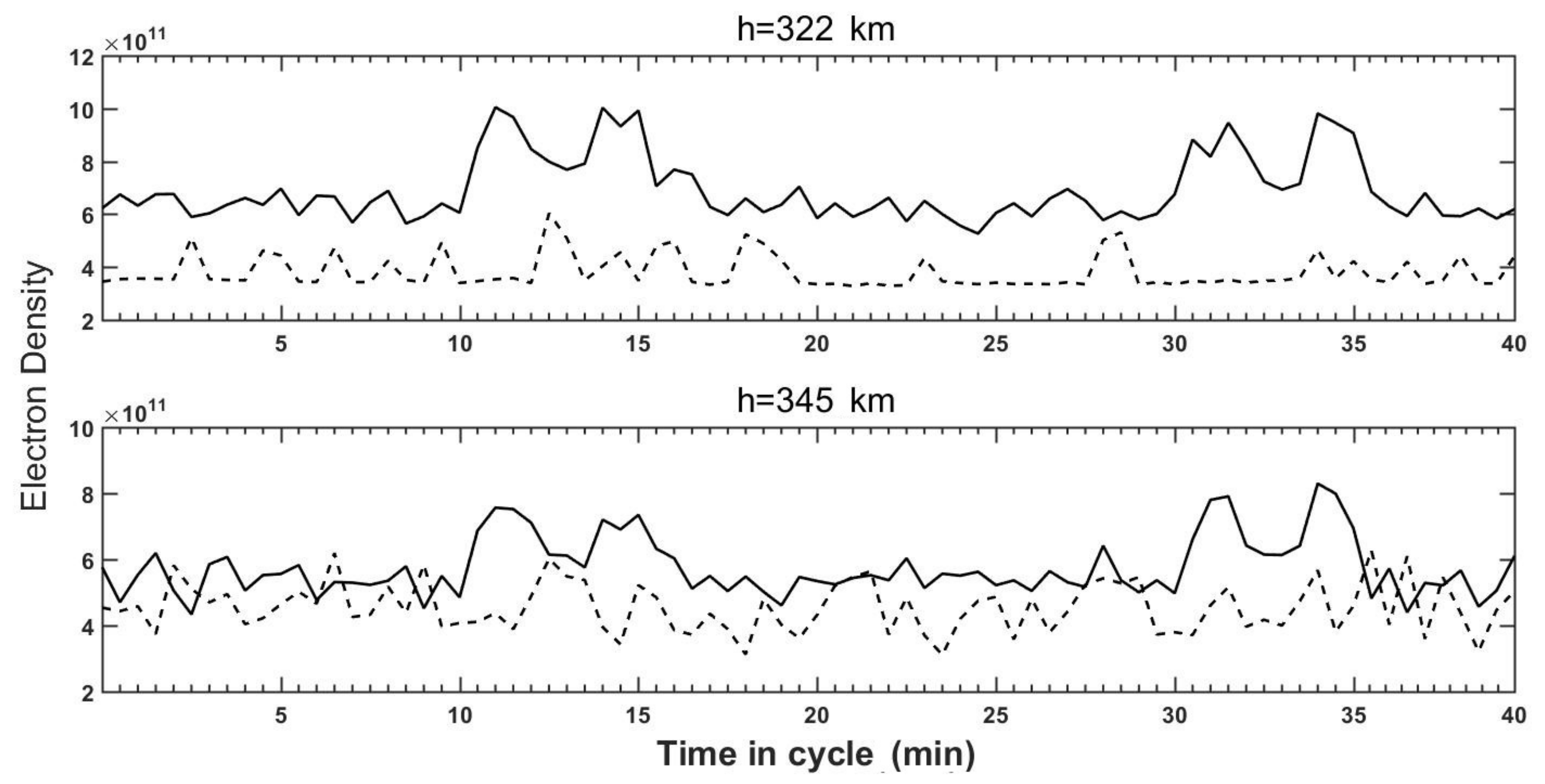 Universe 07 00274 g006