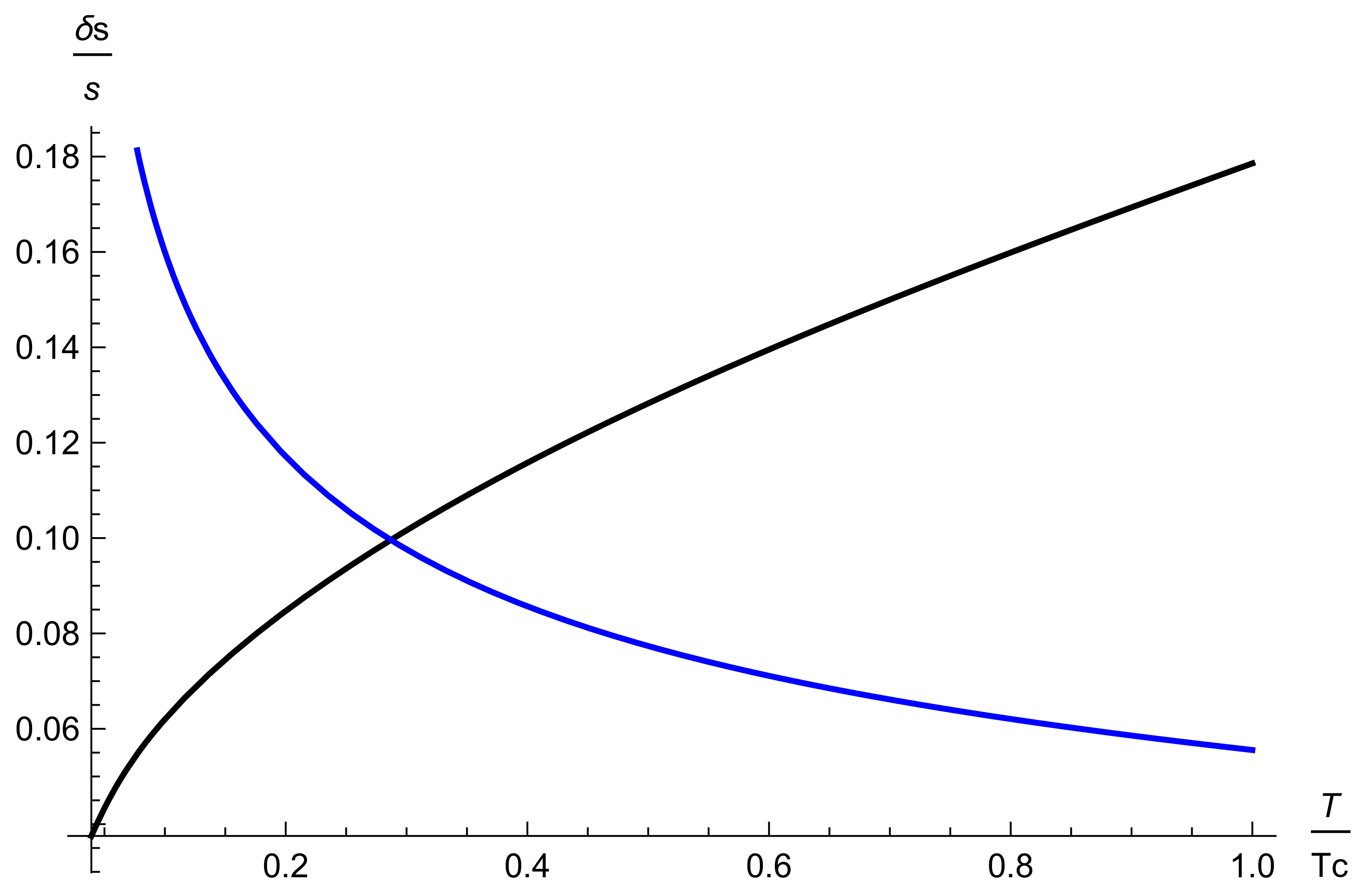 Universe 07 00275 g002 Universe 07 00275 g002