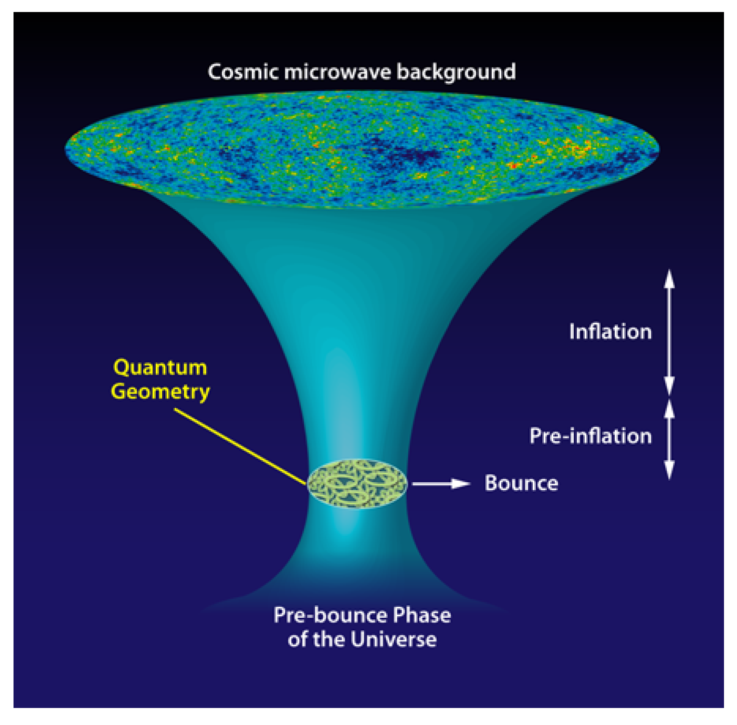 Universe 07 00276 g015