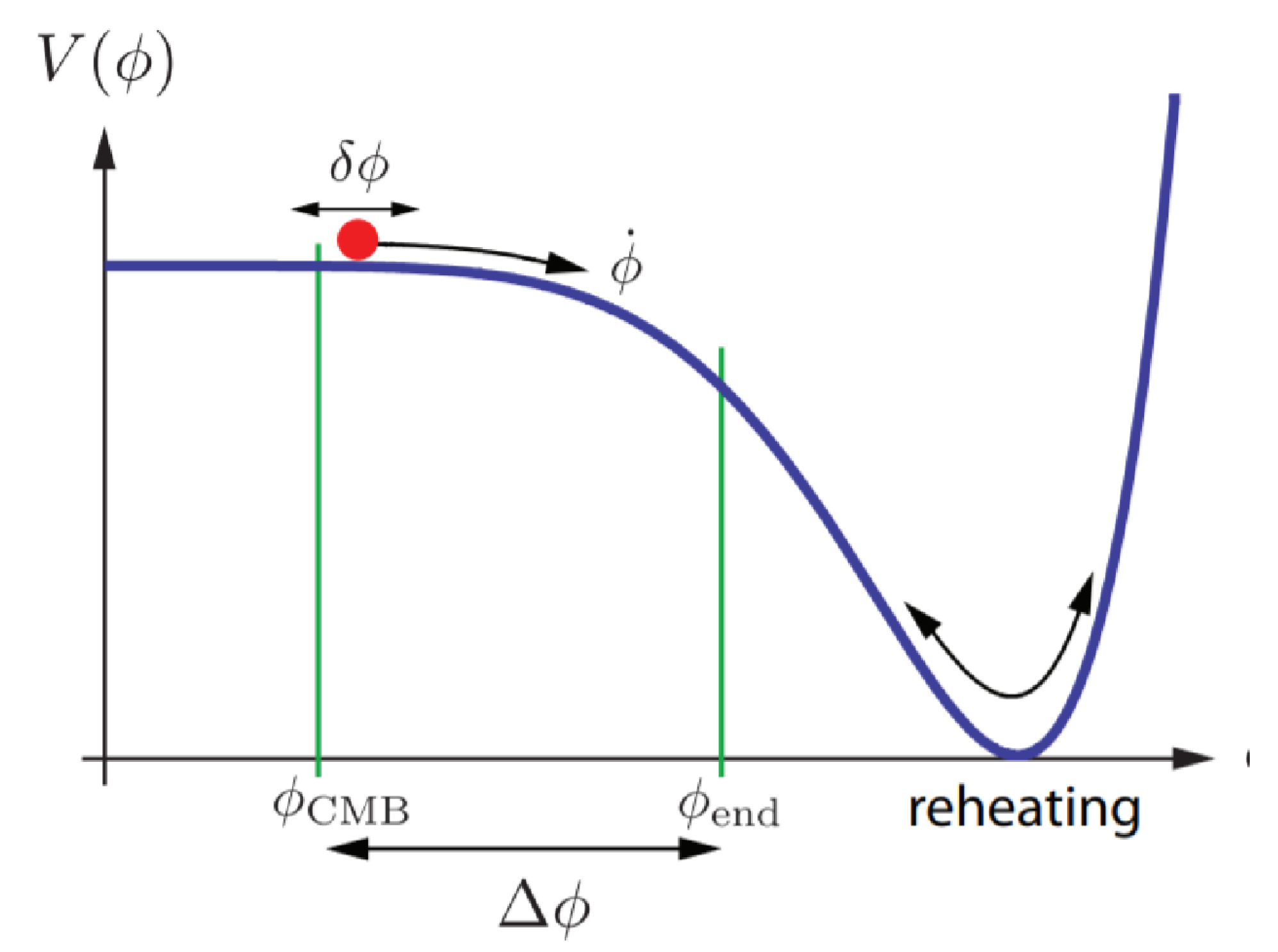 Universe 07 00276 g019