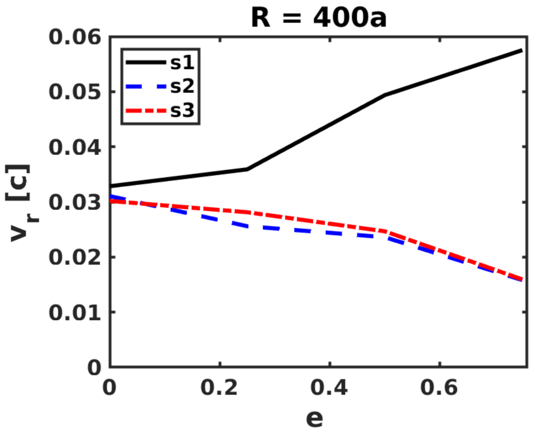 Universe 07 00277 g005