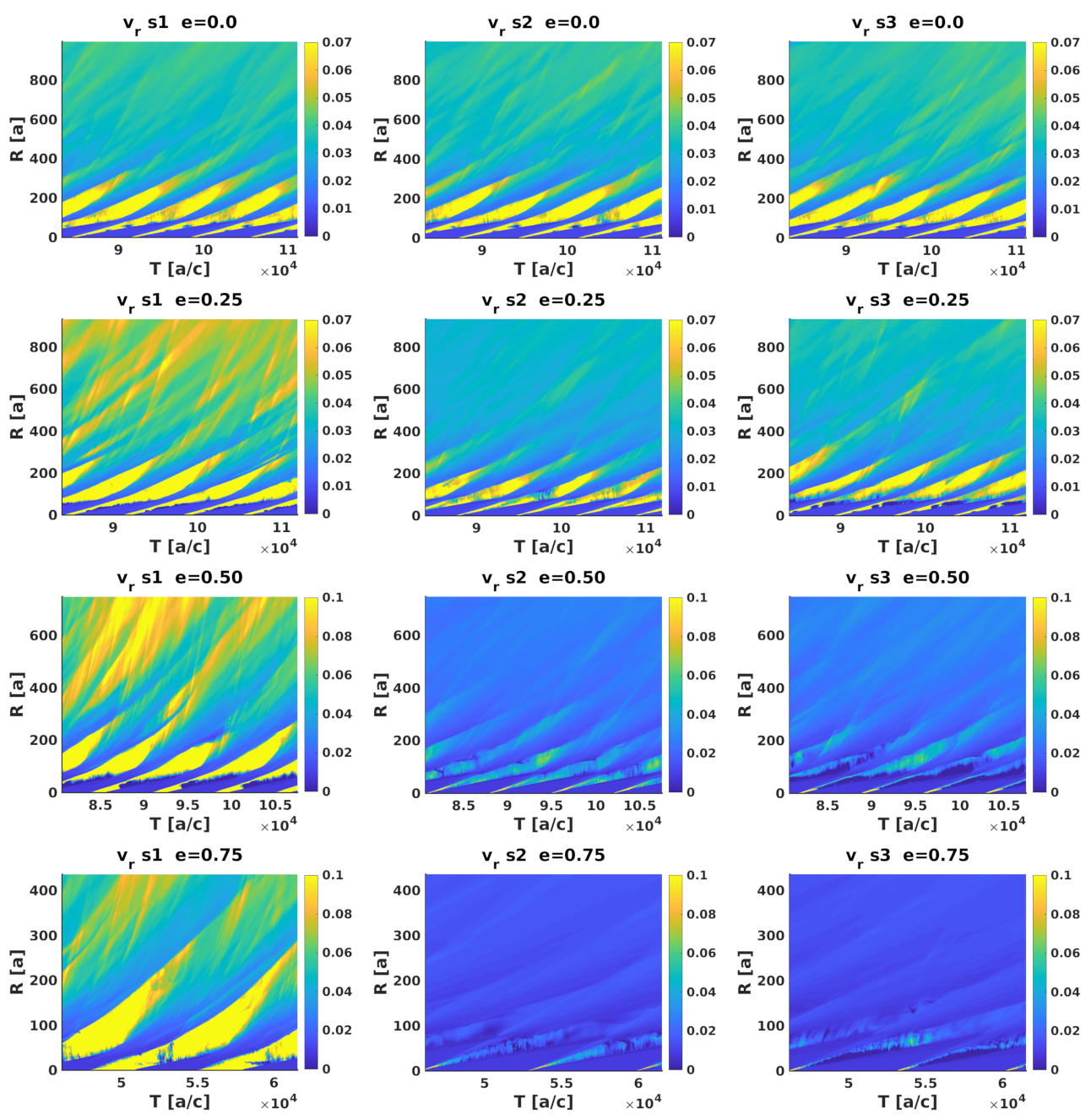 Universe 07 00277 g007