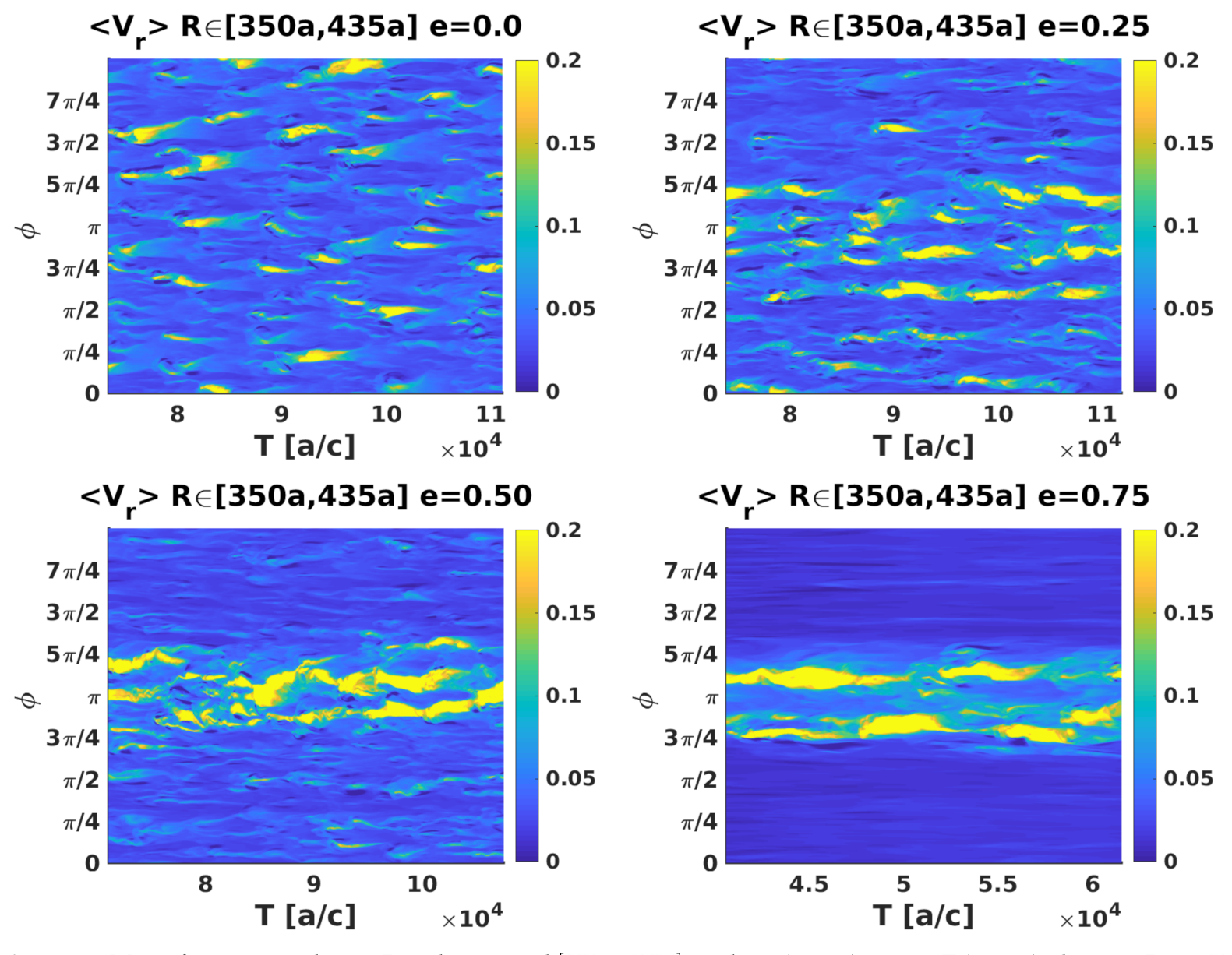 Universe 07 00277 g011