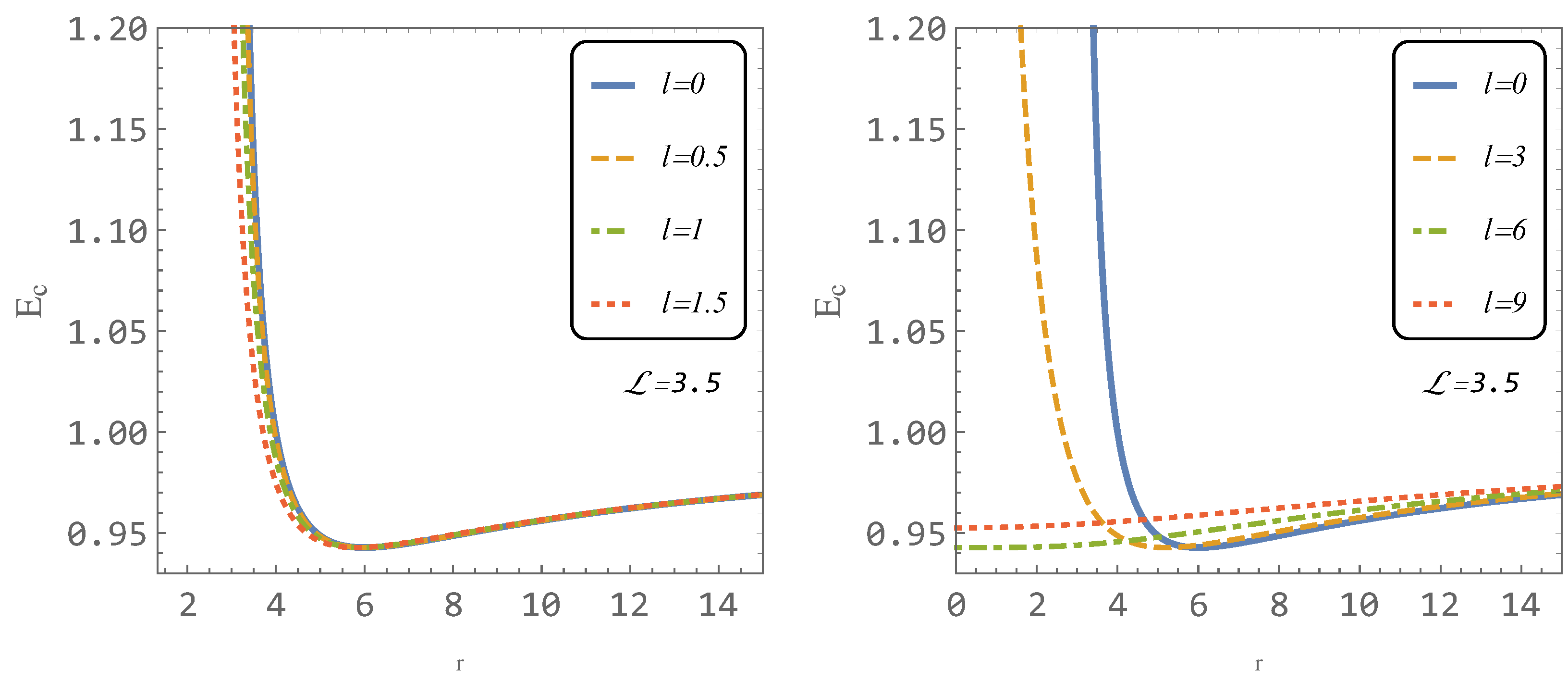 Universe 07 00279 g002