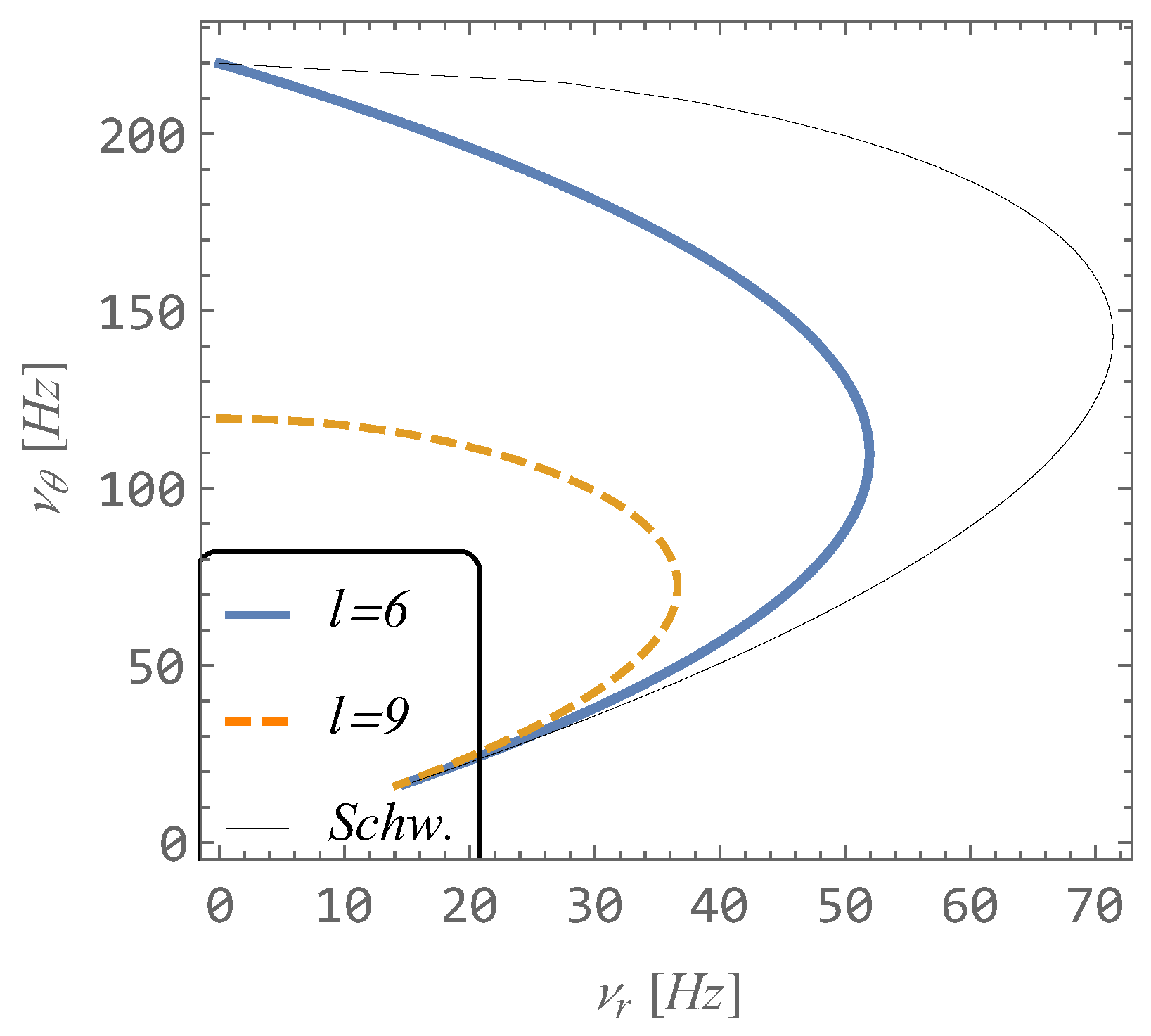 Universe 07 00279 g007