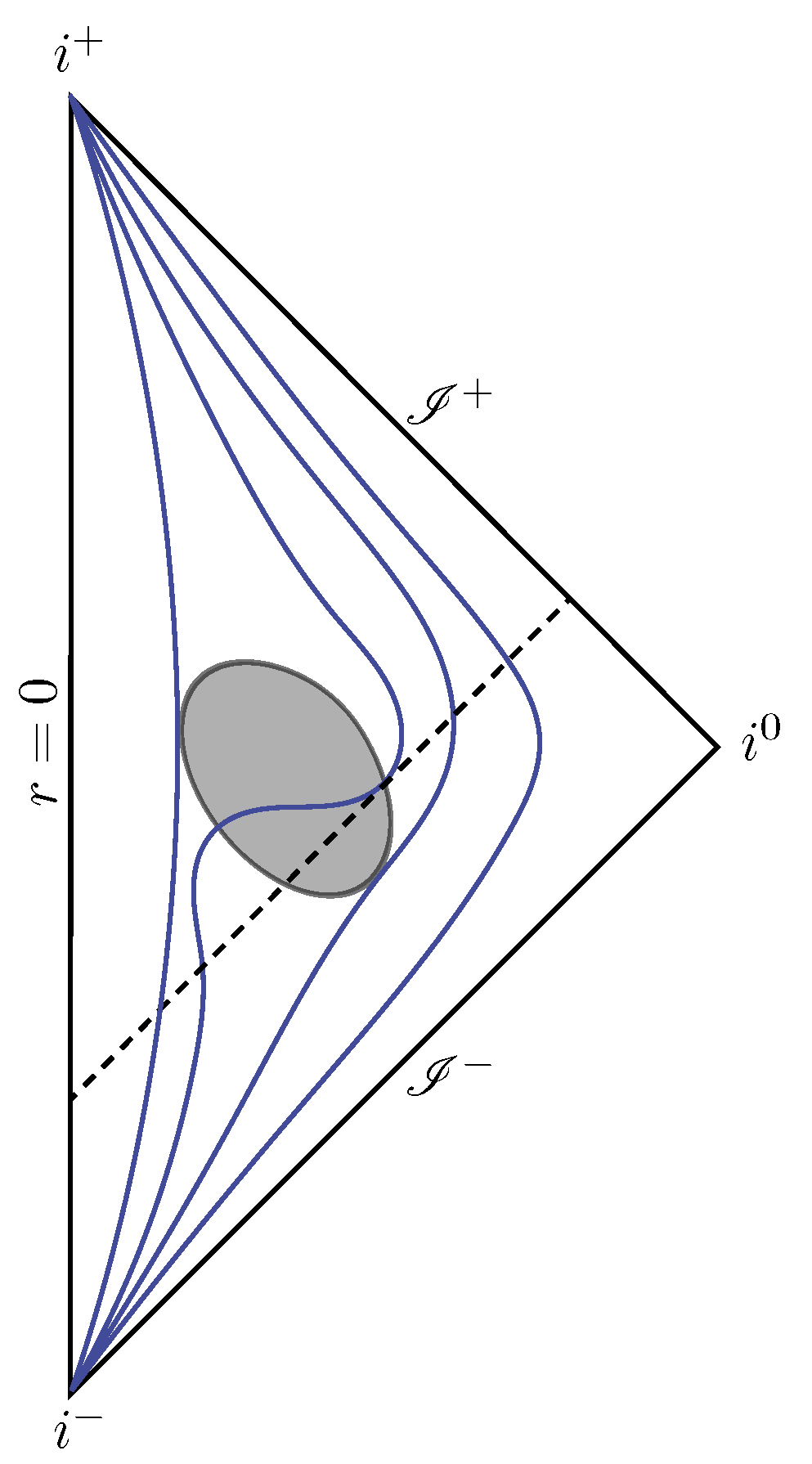 Universe 07 00281 g004