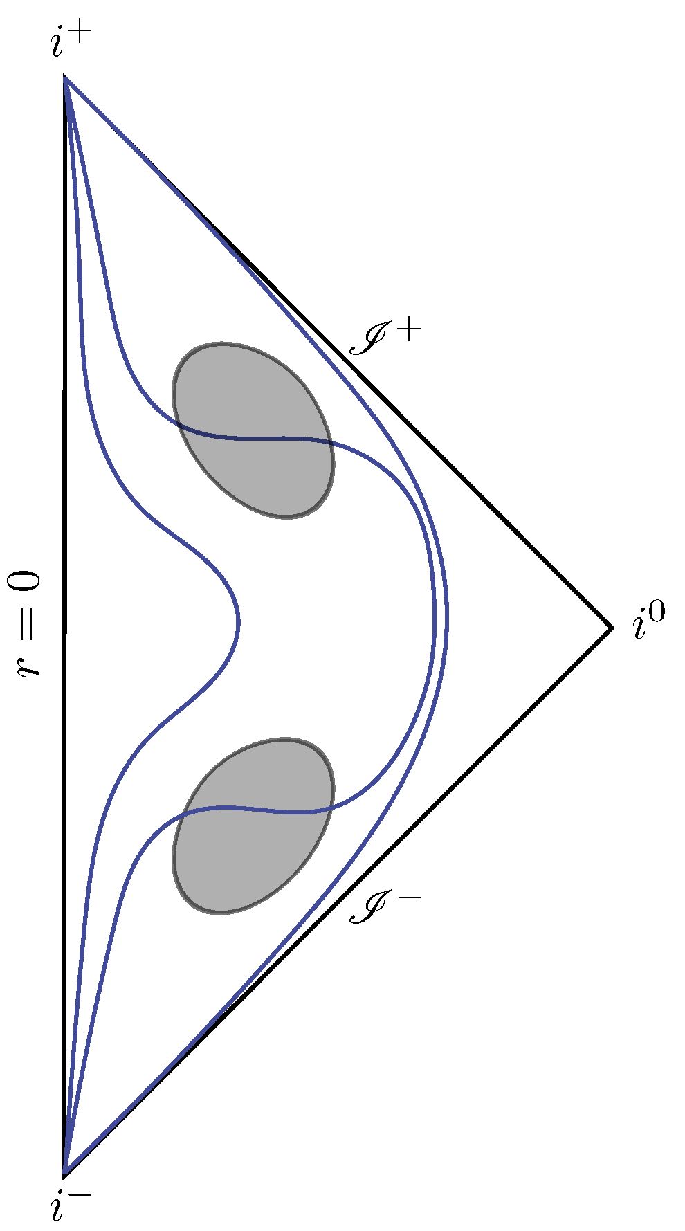 Universe 07 00281 g005