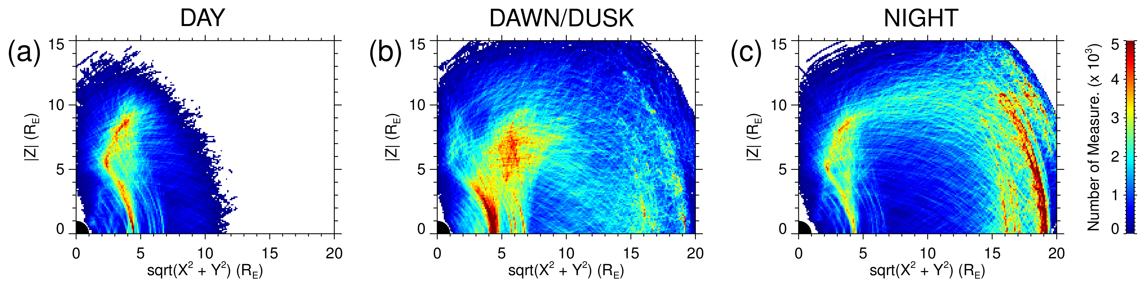 Universe 07 00282 g001