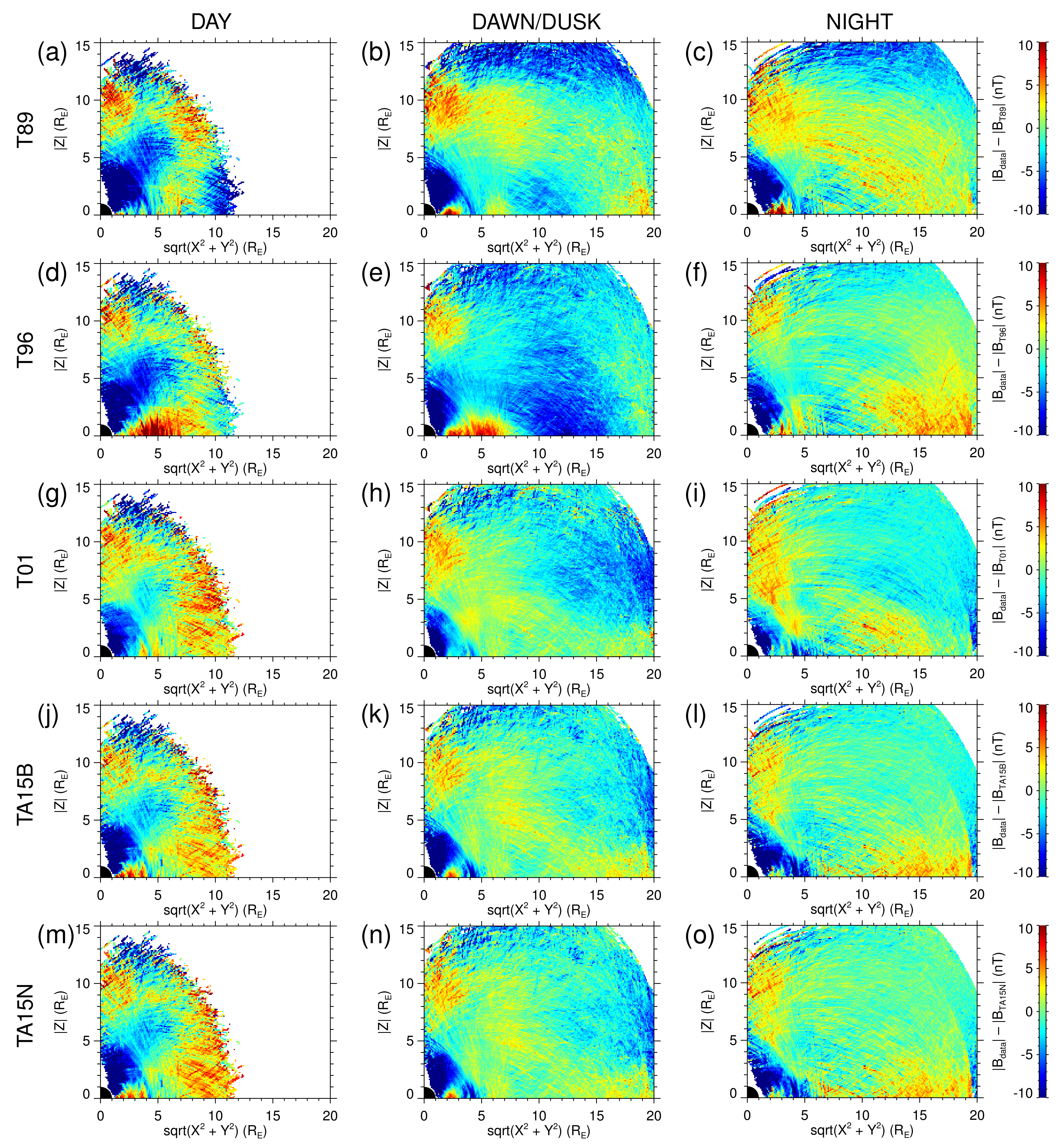 Universe 07 00282 g002