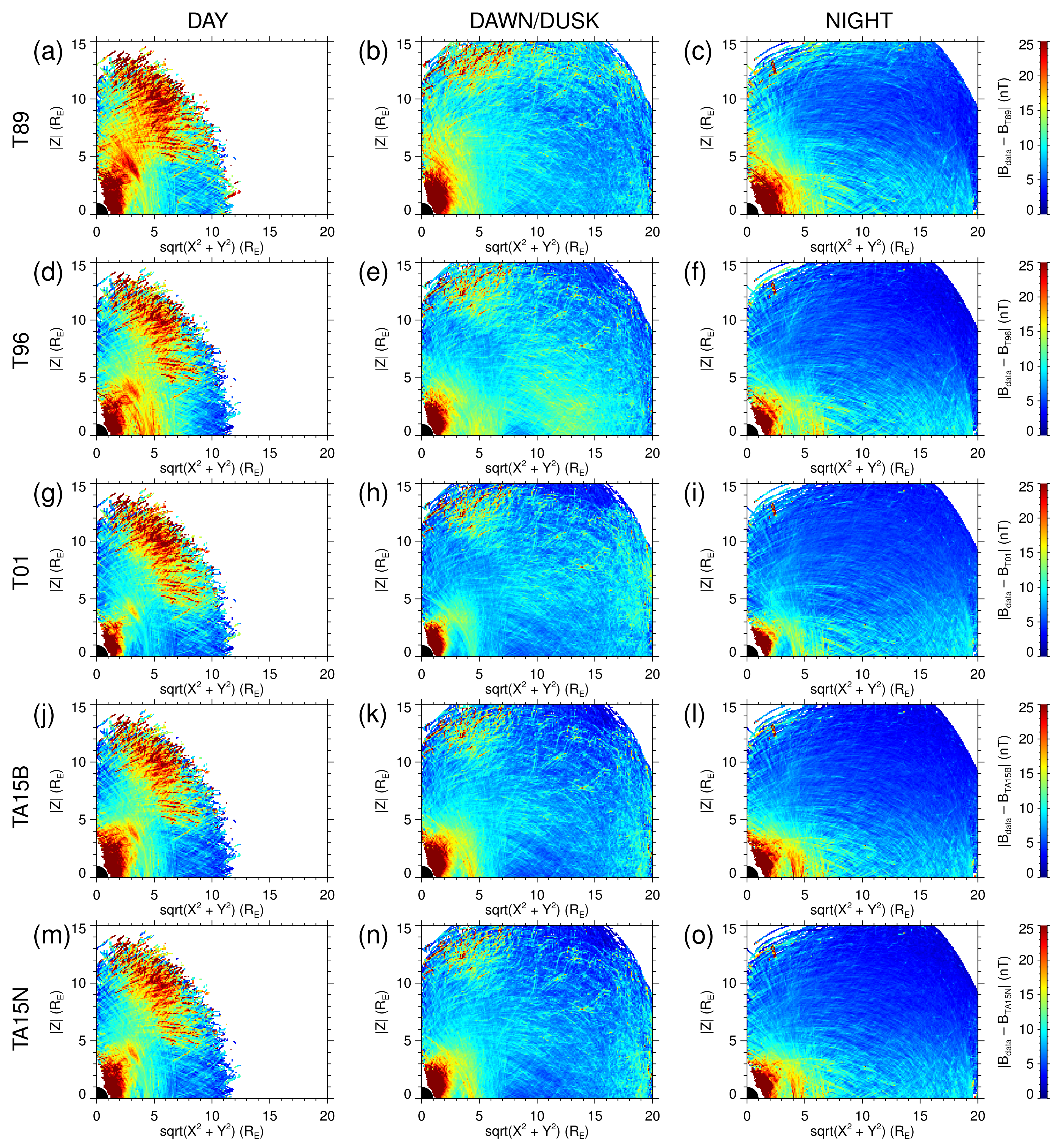 Universe 07 00282 g004