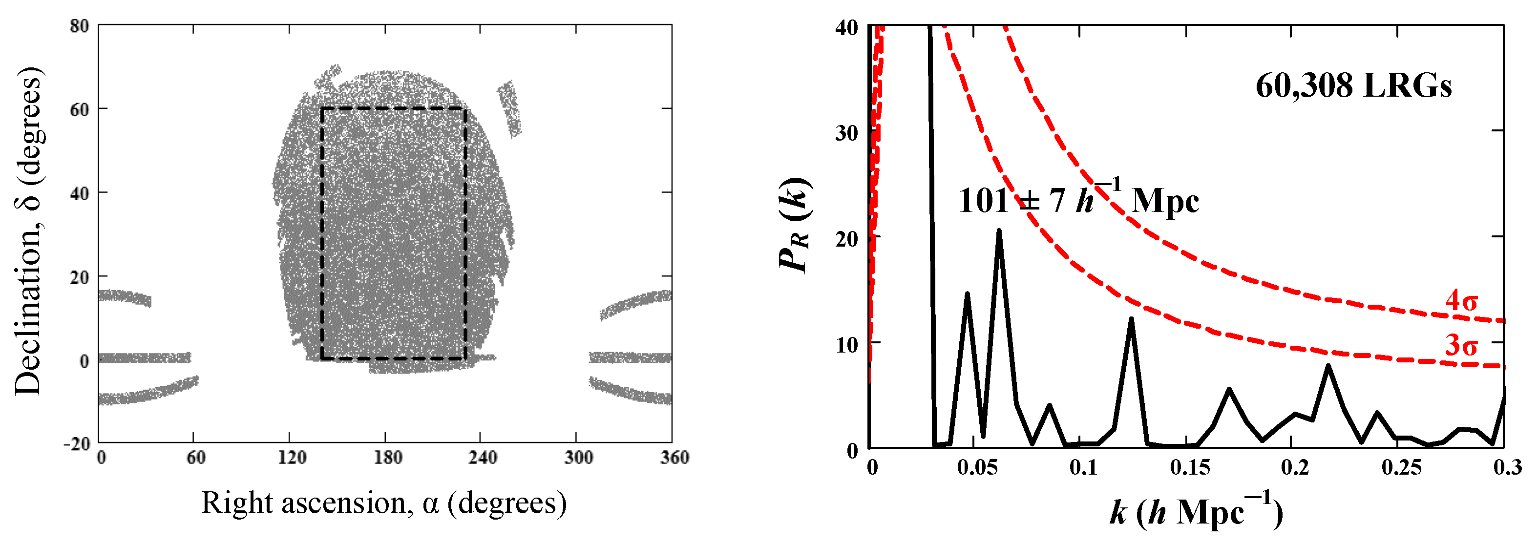 Universe 07 00289 g001