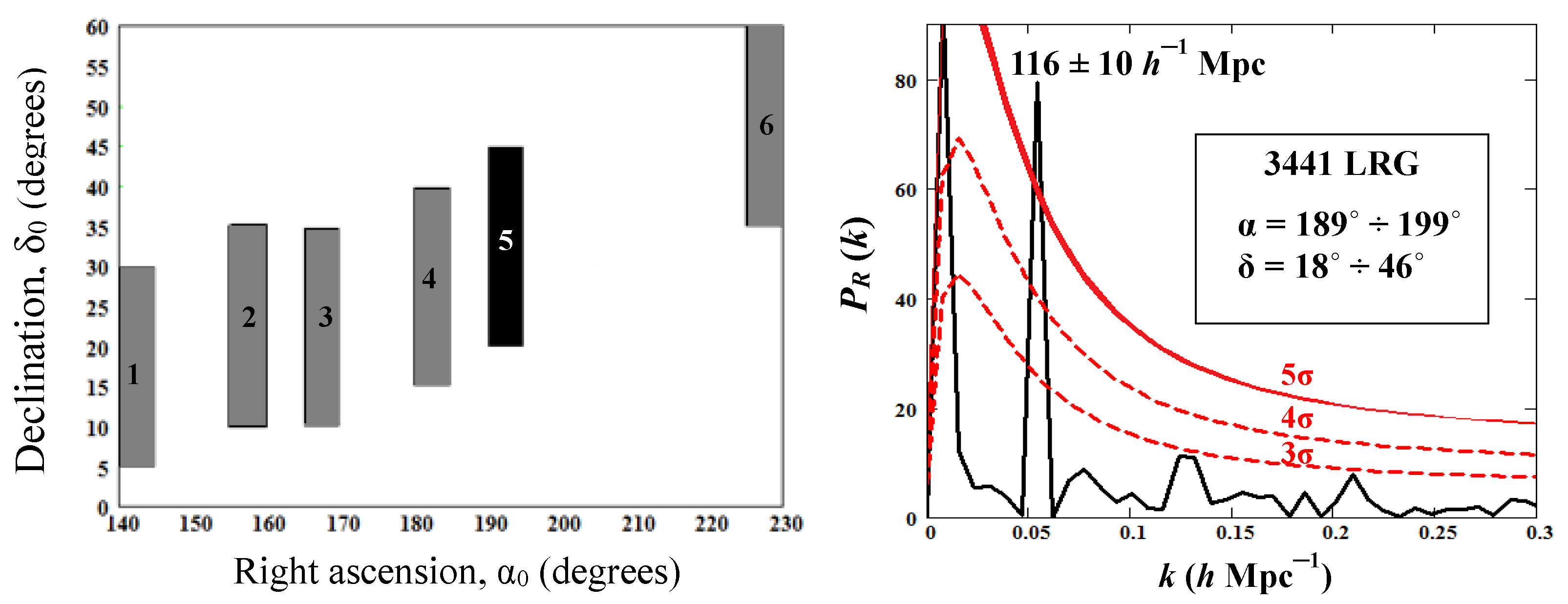 Universe 07 00289 g002