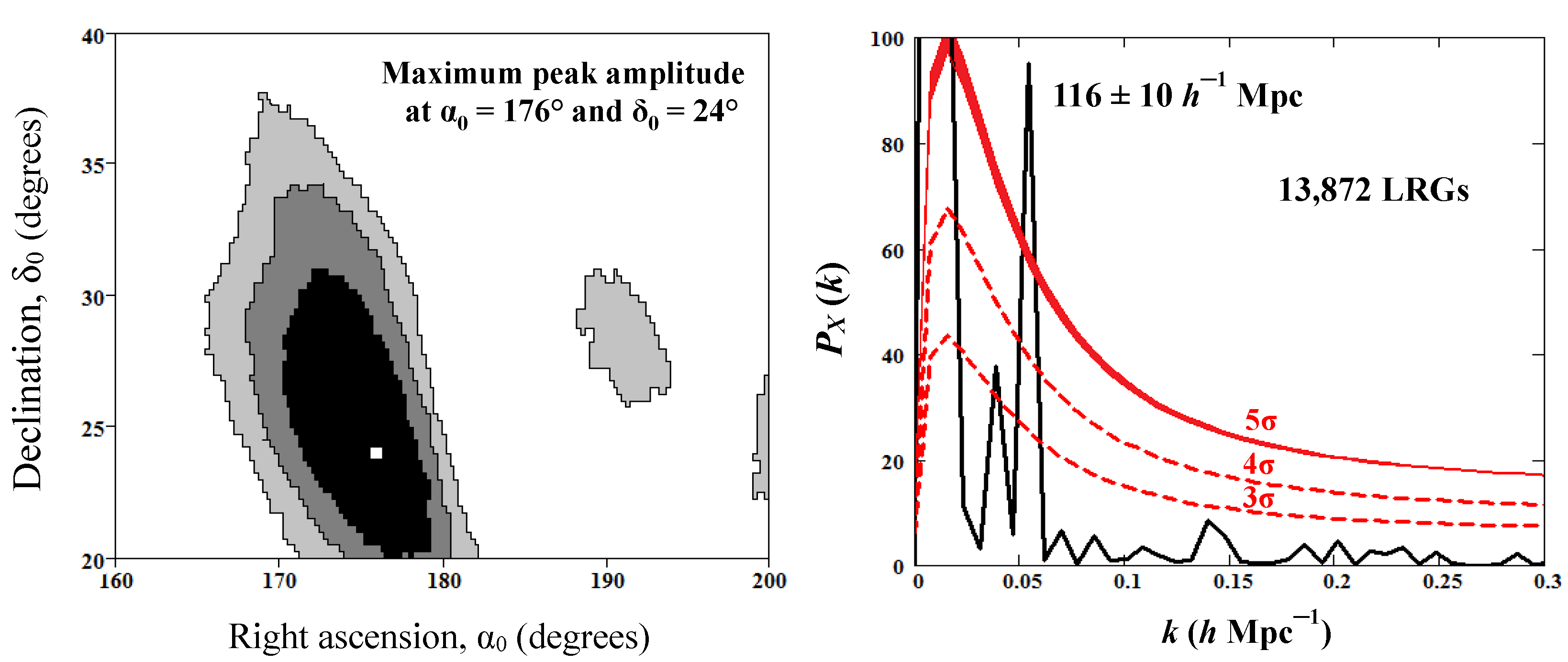Universe 07 00289 g003