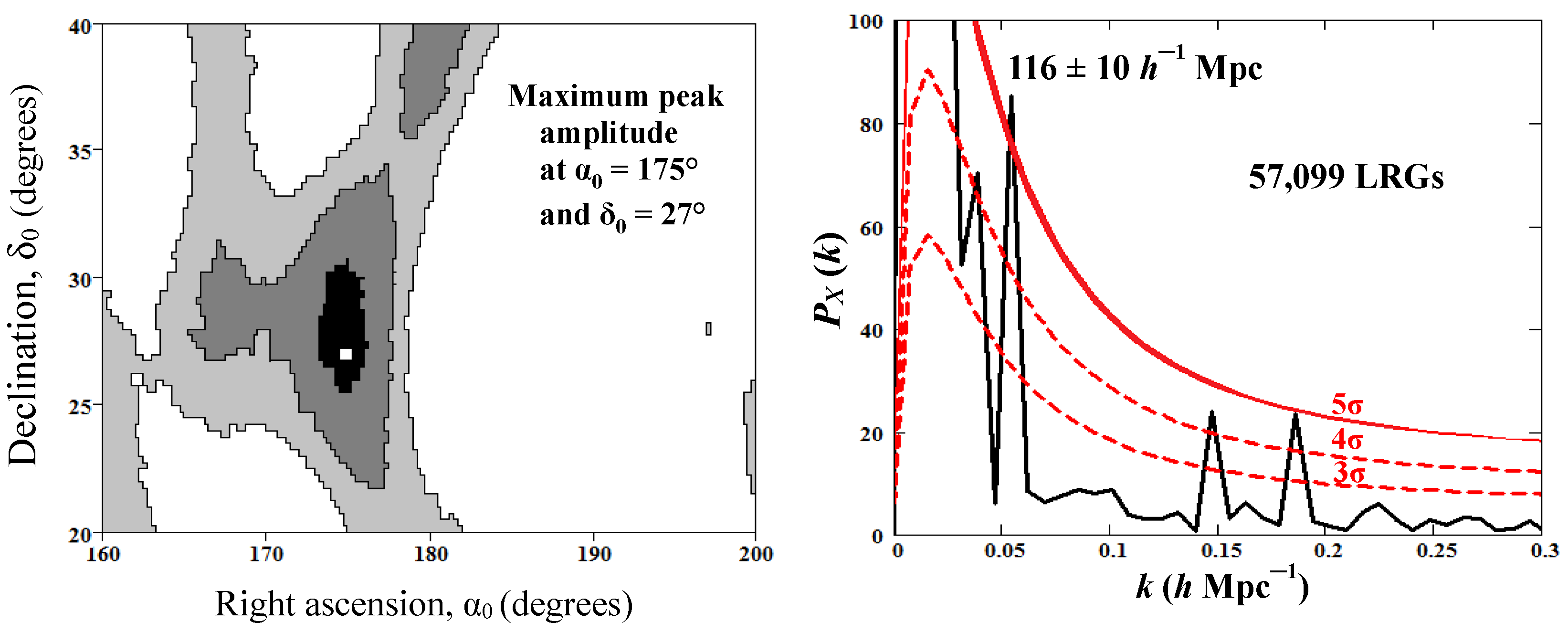 Universe 07 00289 g004