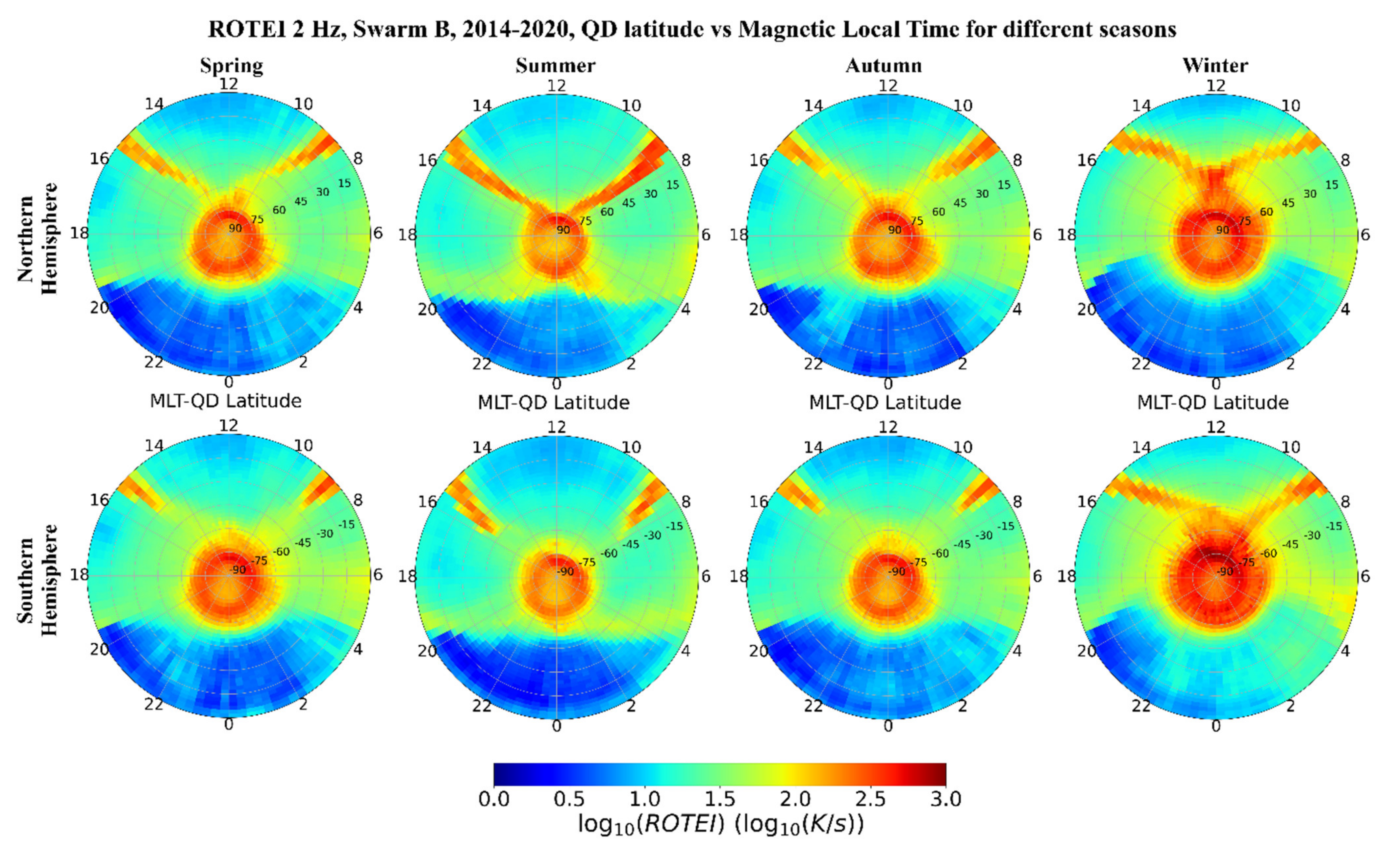 Universe 07 00290 g002