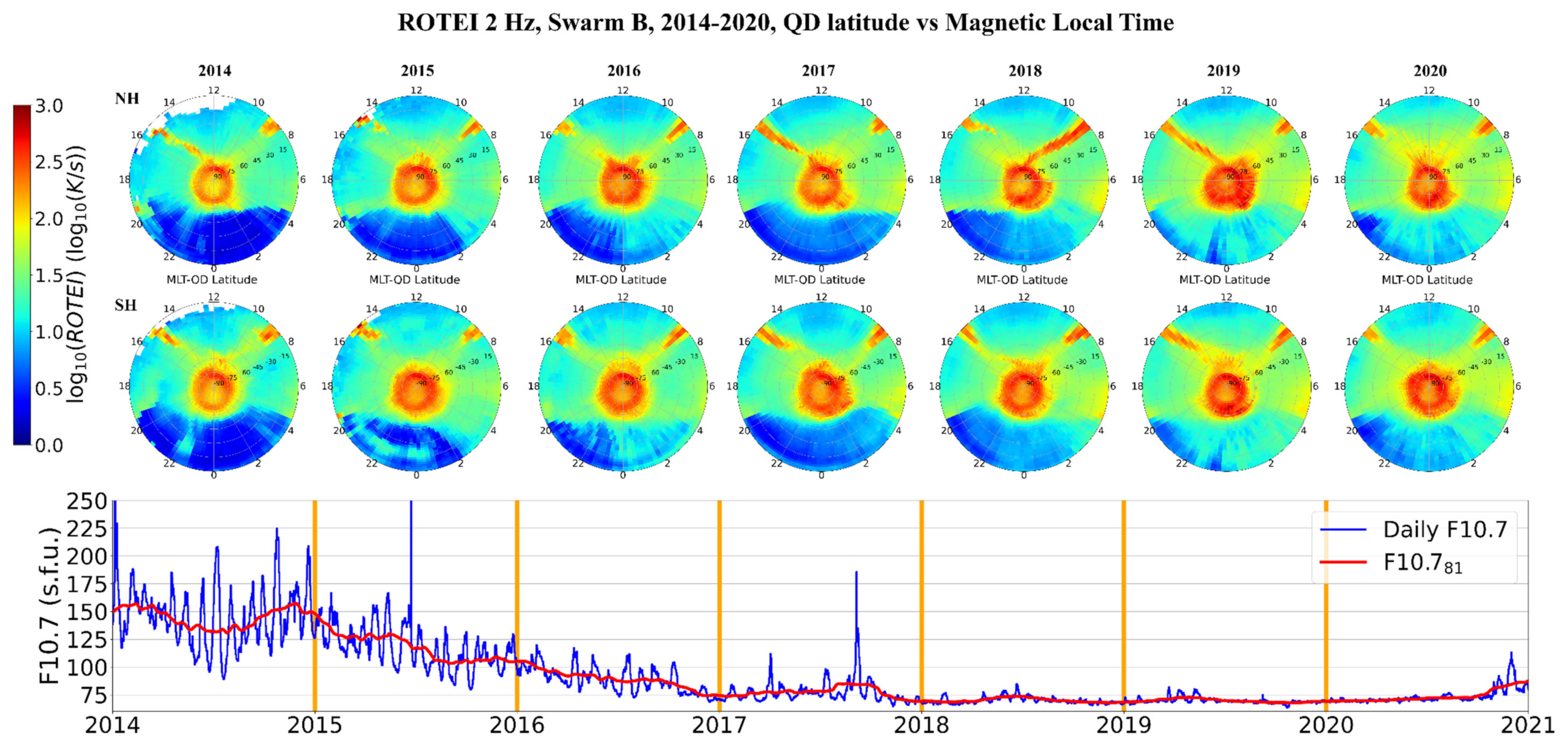 Universe 07 00290 g003